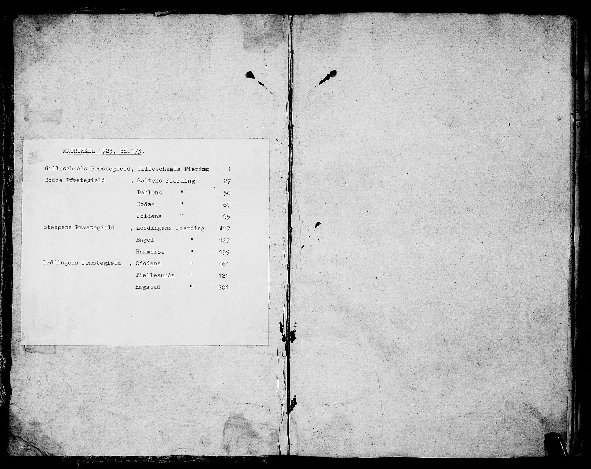 Rentekammeret inntil 1814, Realistisk ordnet avdeling, AV/RA-EA-4070/N/Nb/Nbf/L0173: Salten matrikkelprotokoll, 1723, s. 1