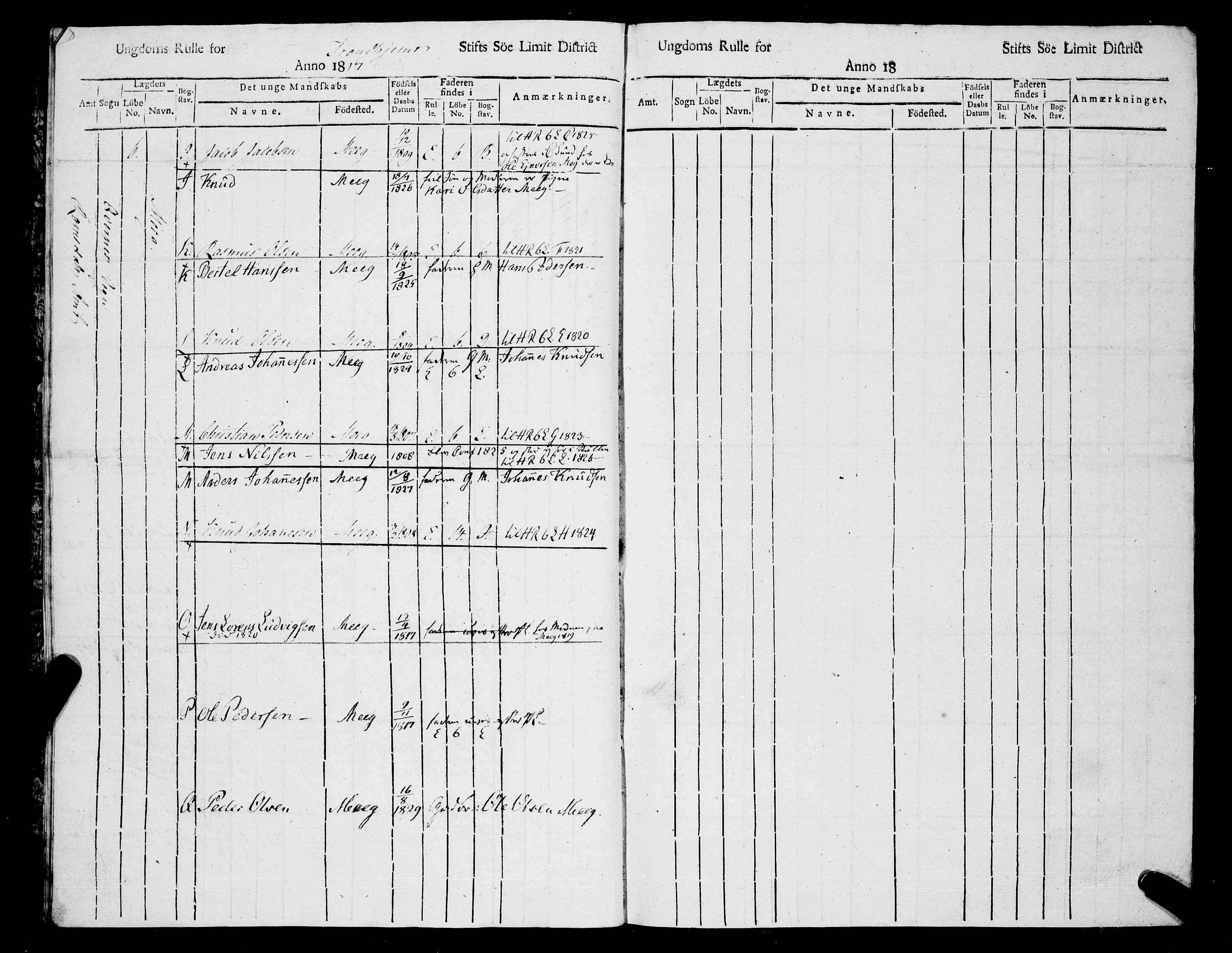 Sjøinnrulleringen - Trondhjemske distrikt, SAT/A-5121/01/L0328/0002: -- / Ungdomsruller, for Romsdals amt, Nordmøre fogeri, 1817