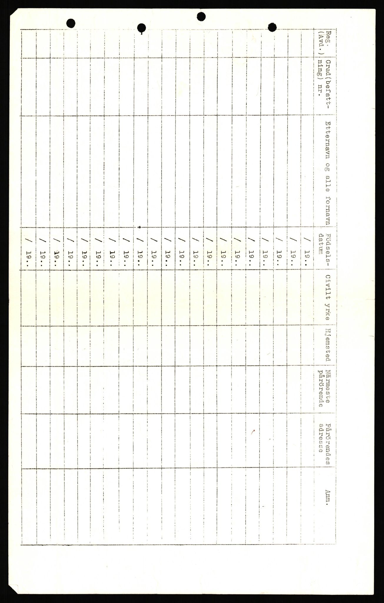 Forsvaret, Forsvarets krigshistoriske avdeling, RA/RAFA-2017/Y/Yf/L0205: II-C-11-2110 - Norske internert i Sverige 1940, 1940, s. 89