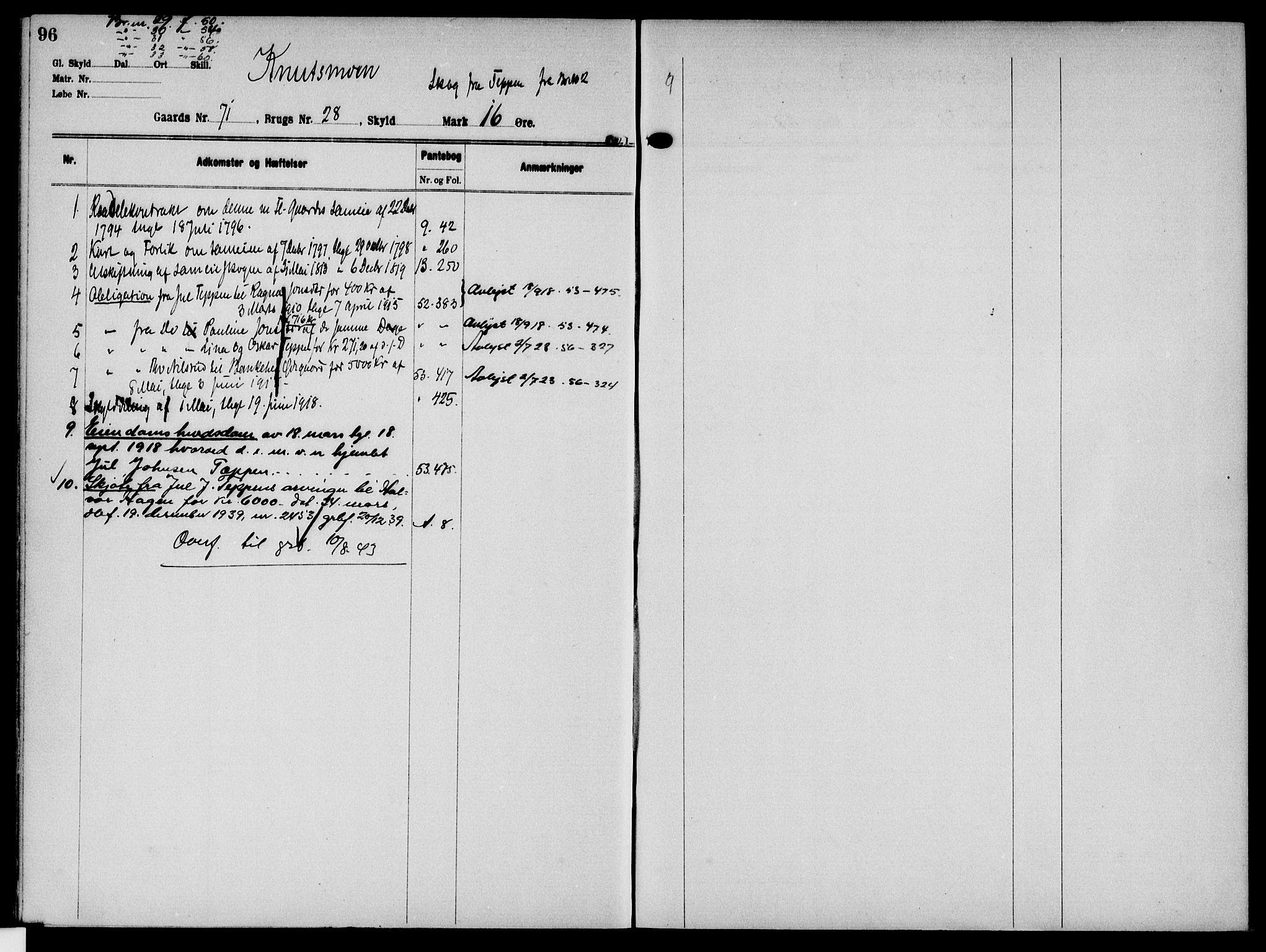 Solør tingrett, AV/SAH-TING-008/H/Ha/Hak/L0006: Panteregister nr. VI, 1900-1935, s. 96