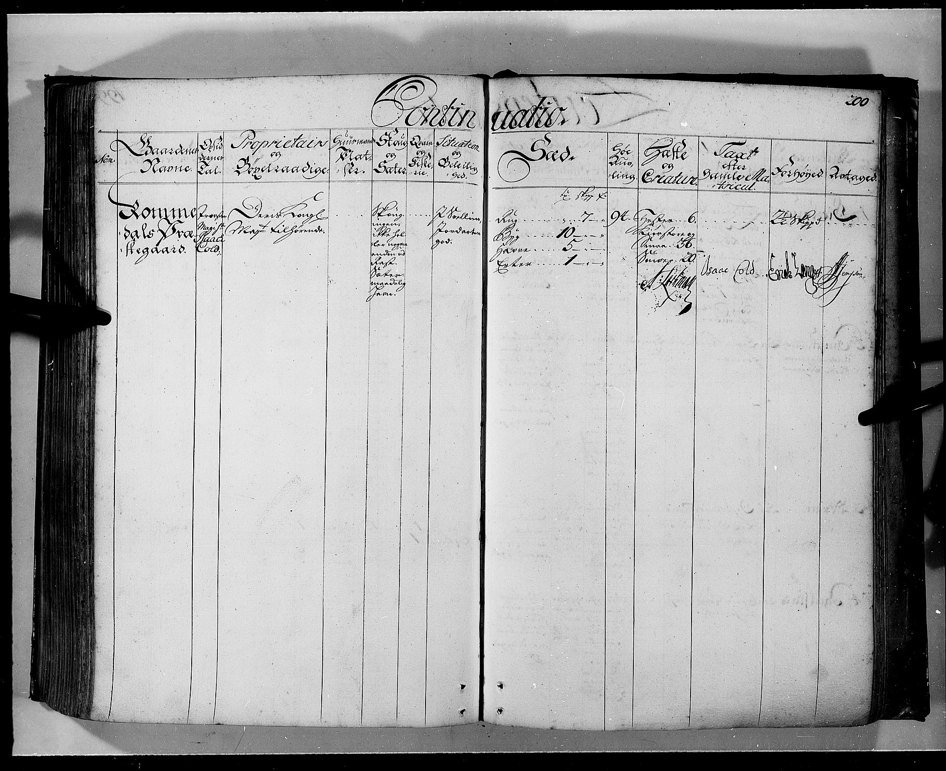 Rentekammeret inntil 1814, Realistisk ordnet avdeling, AV/RA-EA-4070/N/Nb/Nbf/L0103a: Hedmark eksaminasjonsprotokoll, 1723, s. 199b-200a