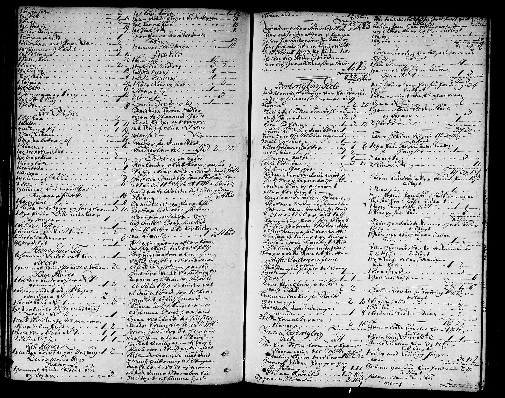 Nedenes sorenskriveri før 1824, SAK/1221-0007/H/Hc/L0010: Skifteprotokoll med register nr 9a, 1722-1727, s. 320b-321a