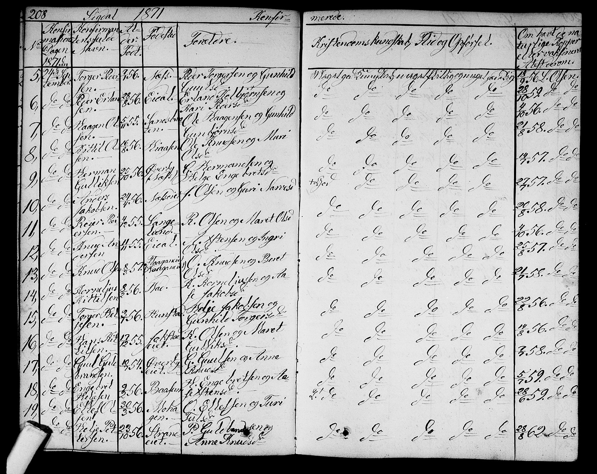 Sigdal kirkebøker, AV/SAKO-A-245/G/Ga/L0003: Klokkerbok nr. I 3, 1857-1878, s. 208