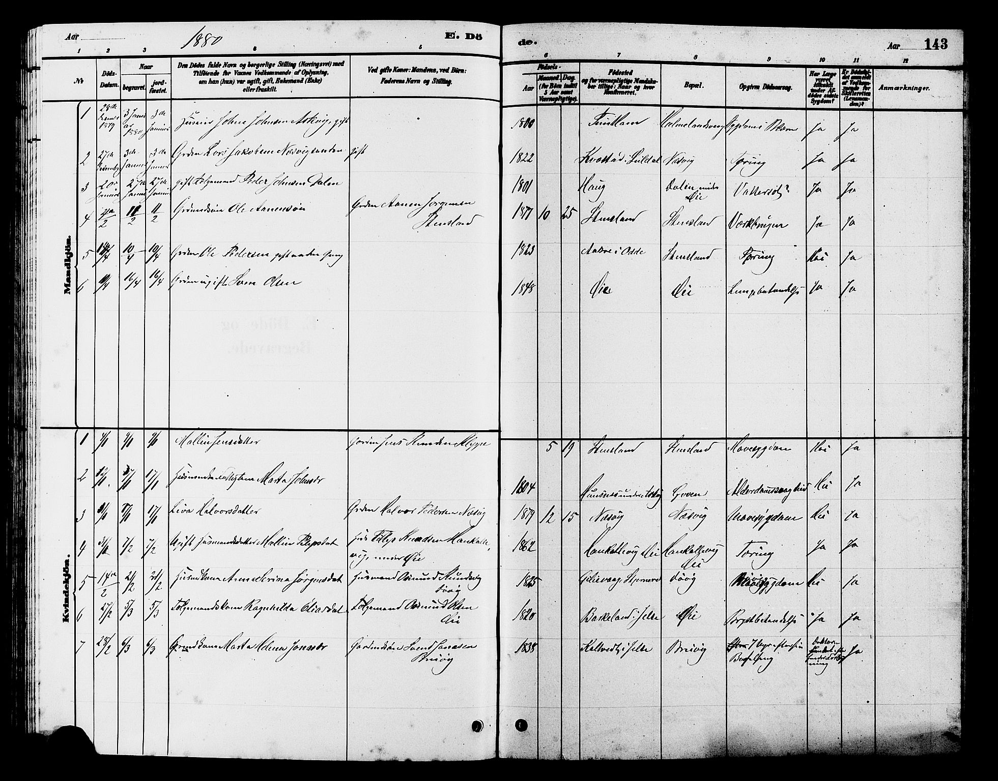 Hjelmeland sokneprestkontor, AV/SAST-A-101843/01/V/L0007: Klokkerbok nr. B 7, 1880-1909, s. 143