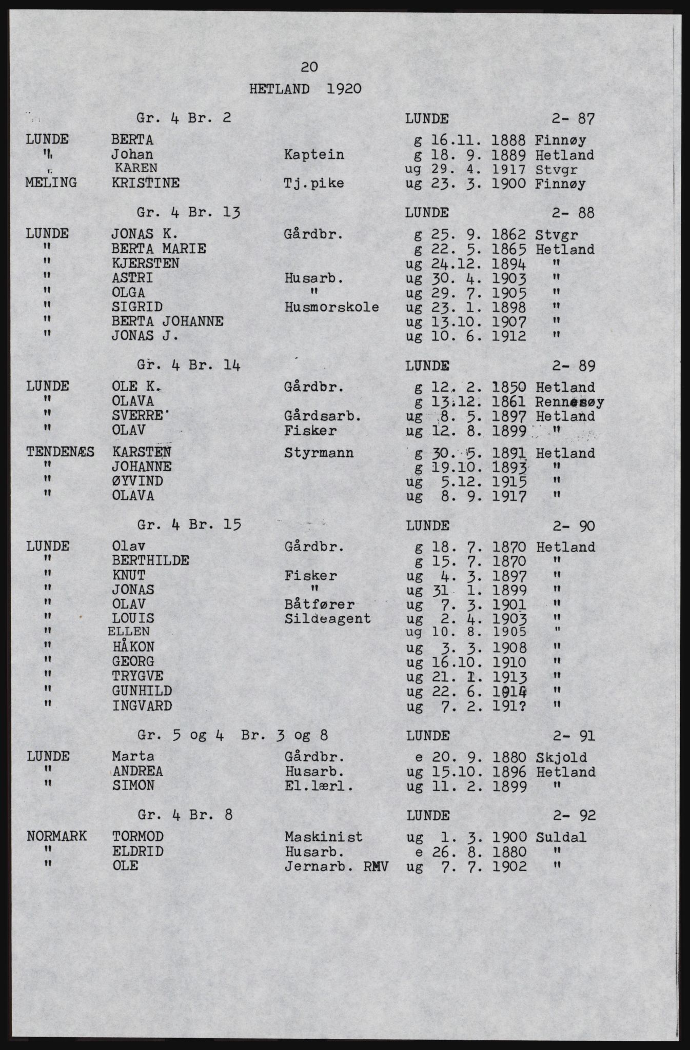 SAST, Avskrift av folketellingen 1920 for Hetland herred, 1920, s. 47