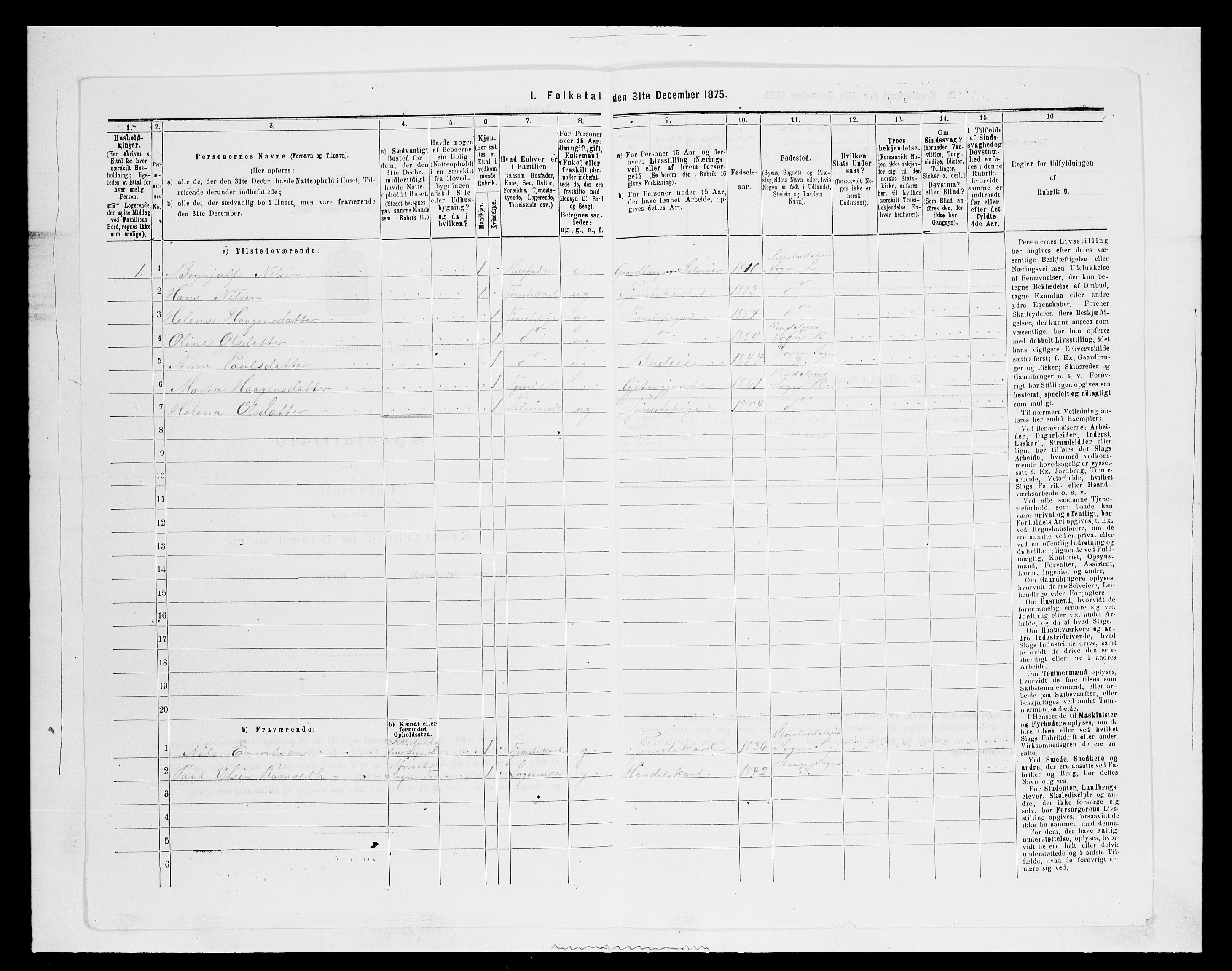 SAH, Folketelling 1875 for 0438P Lille Elvedalen (Alvdal) prestegjeld, 1875, s. 438