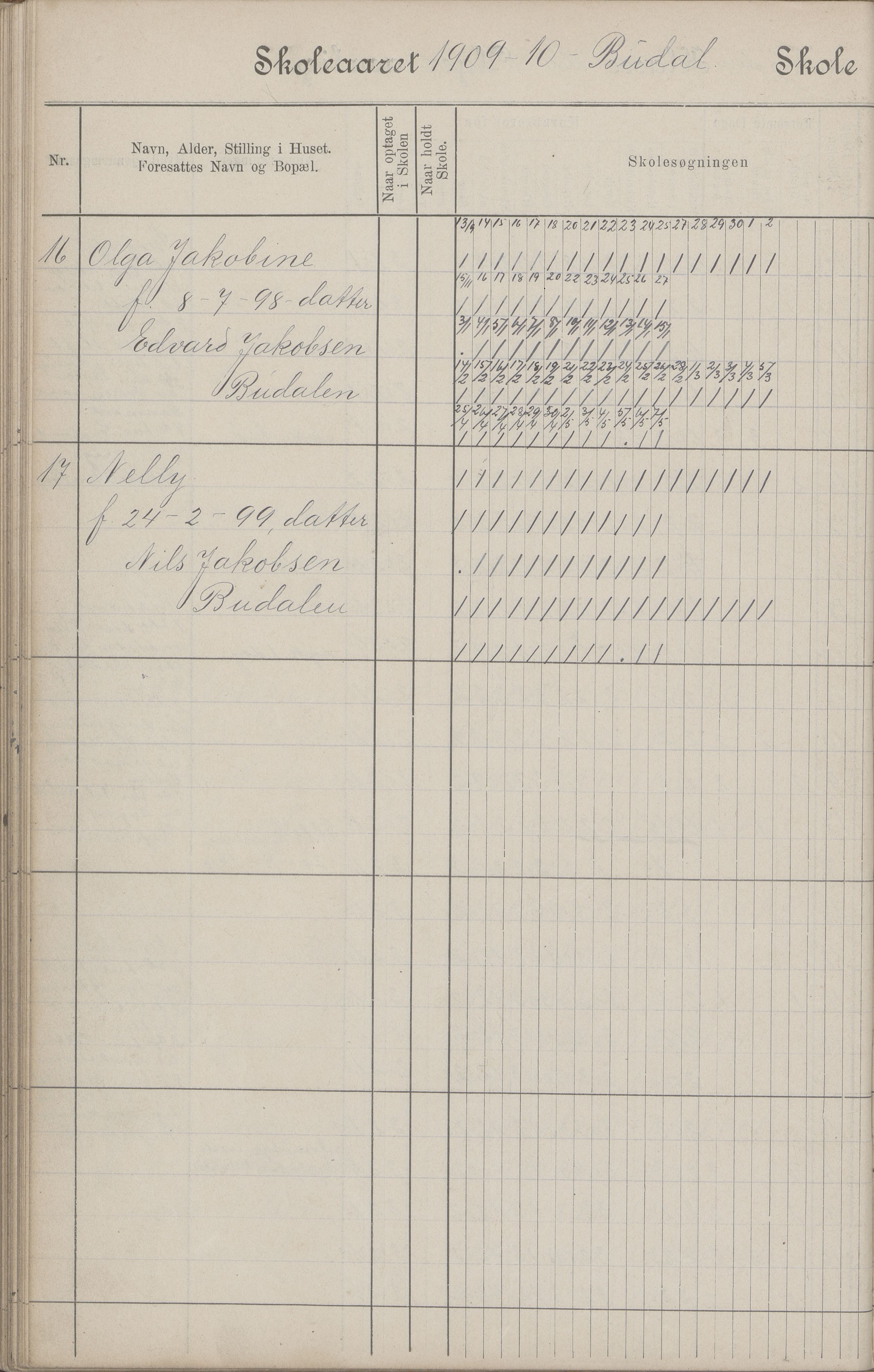 Hadsel kommune. Budal skolekrets, AIN/K-18660.510.19/G/L0001: Skoleprotokoll Budal skole, 1902-1917