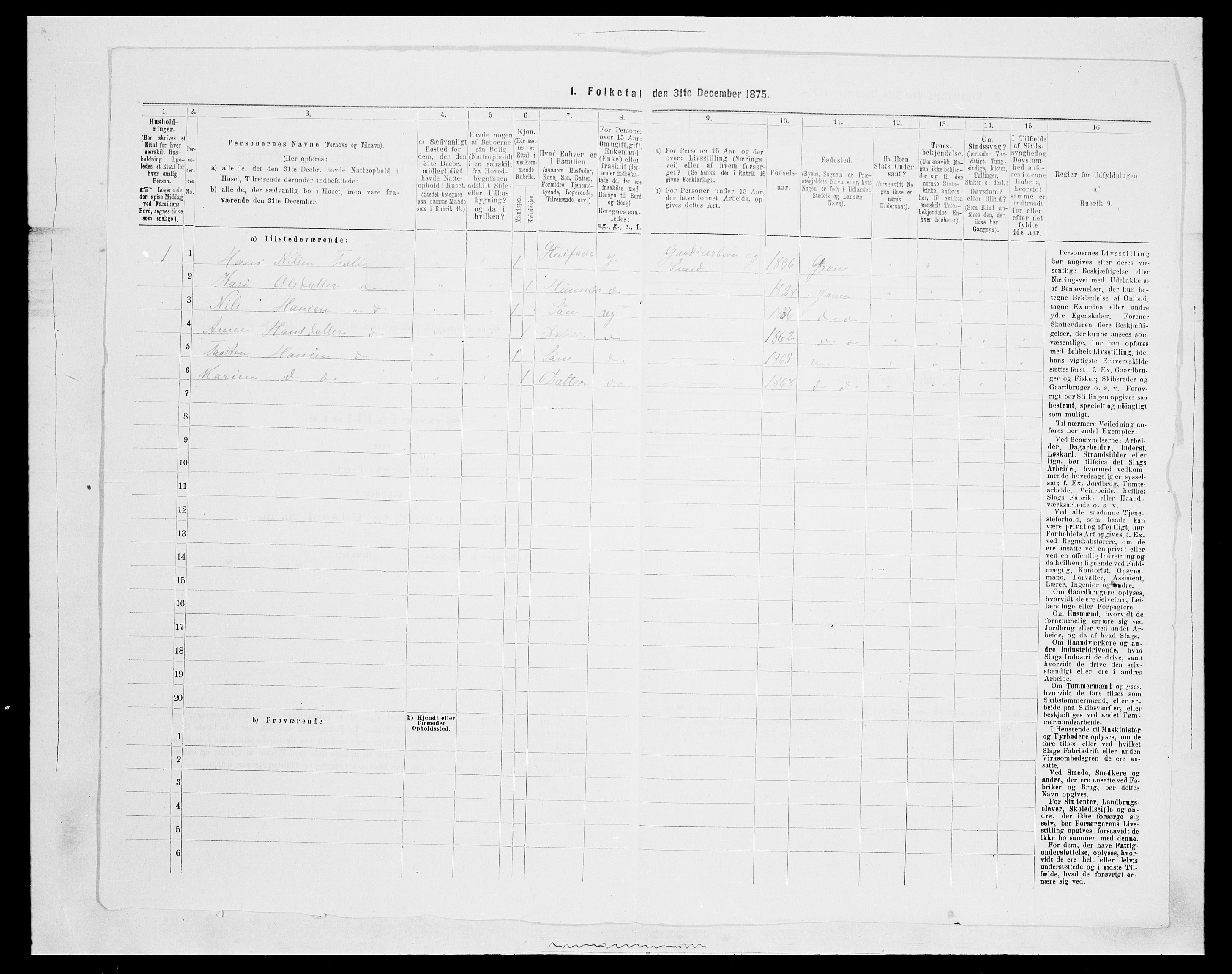 SAH, Folketelling 1875 for 0534P Gran prestegjeld, 1875, s. 2370