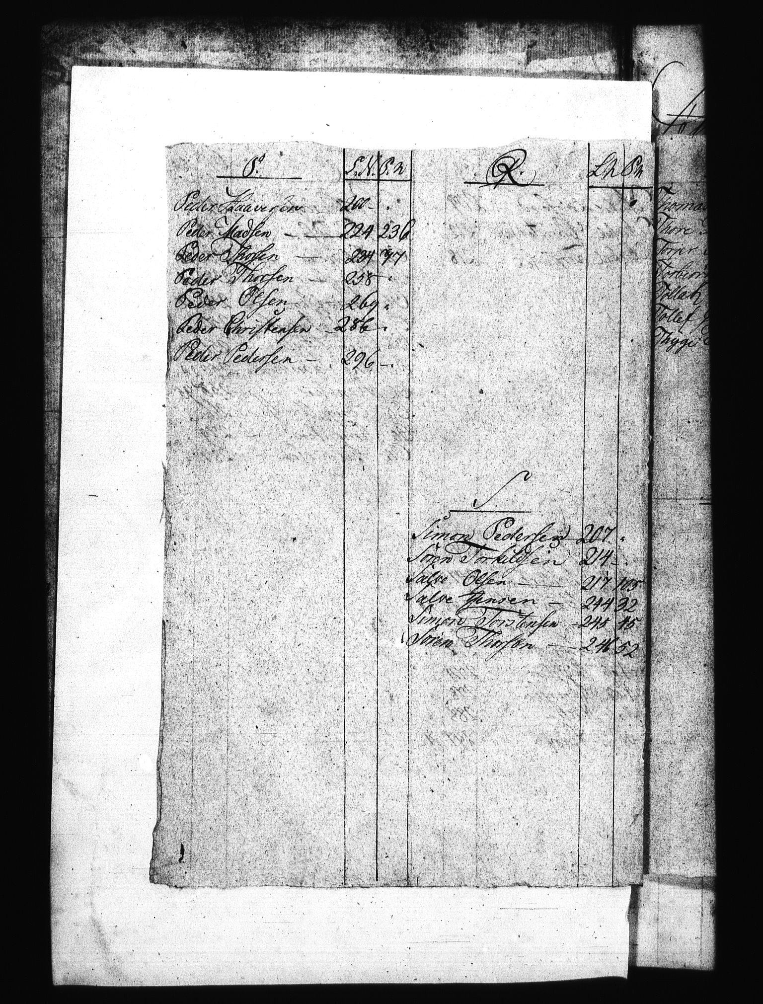 Sjøetaten, AV/RA-EA-3110/F/L0044: Kristiansand distrikt, bind 3, 1801