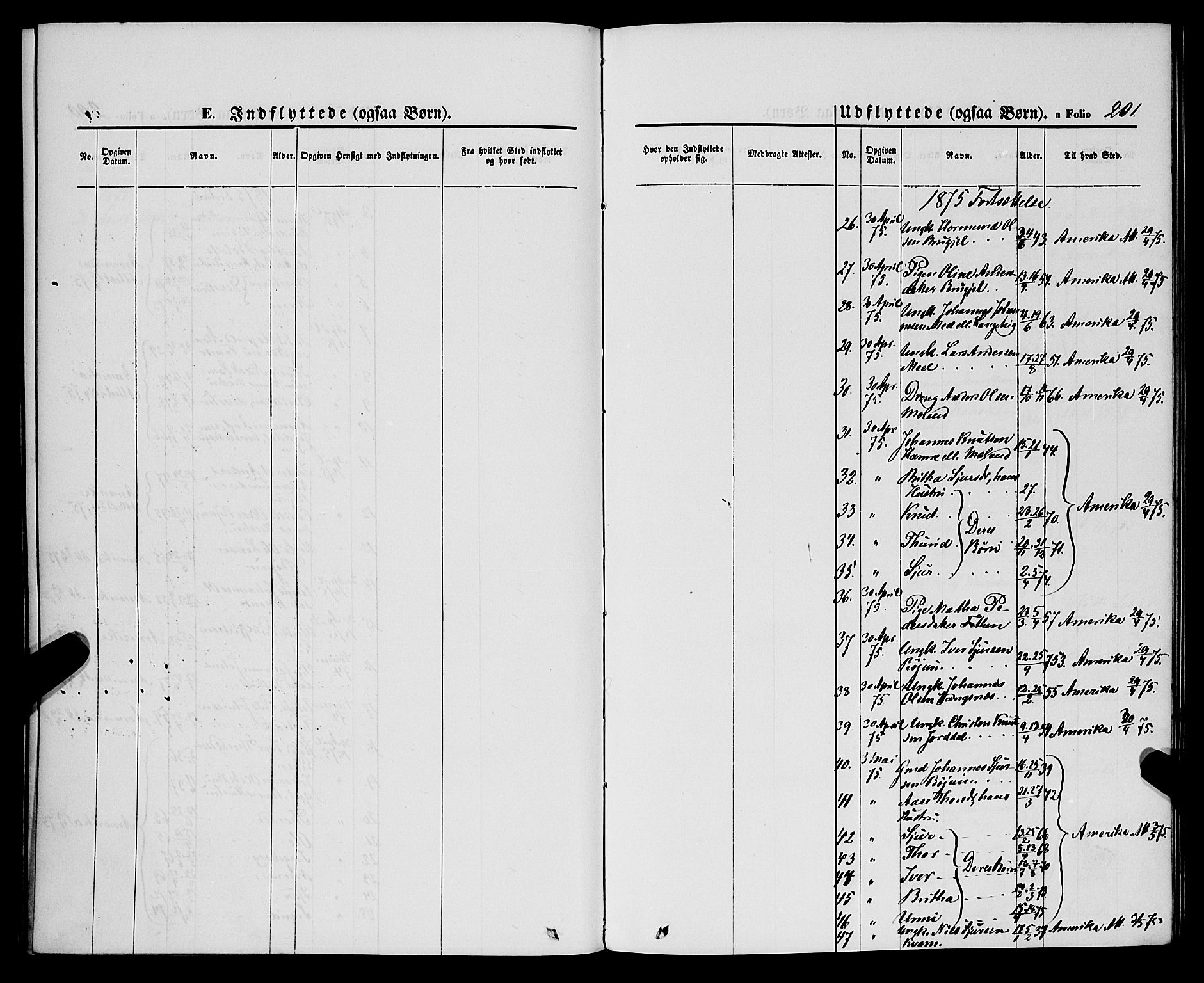 Balestrand sokneprestembete, AV/SAB-A-79601/H/Haa/Haaa/L0003: Ministerialbok nr. A 3, 1867-1878, s. 201