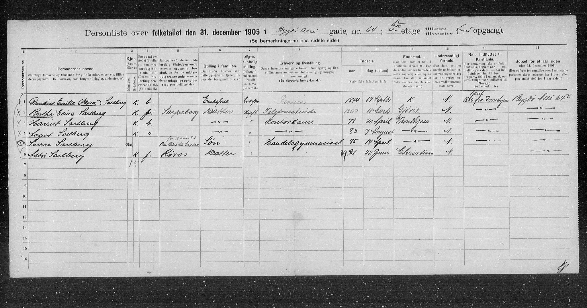 OBA, Kommunal folketelling 31.12.1905 for Kristiania kjøpstad, 1905, s. 5665