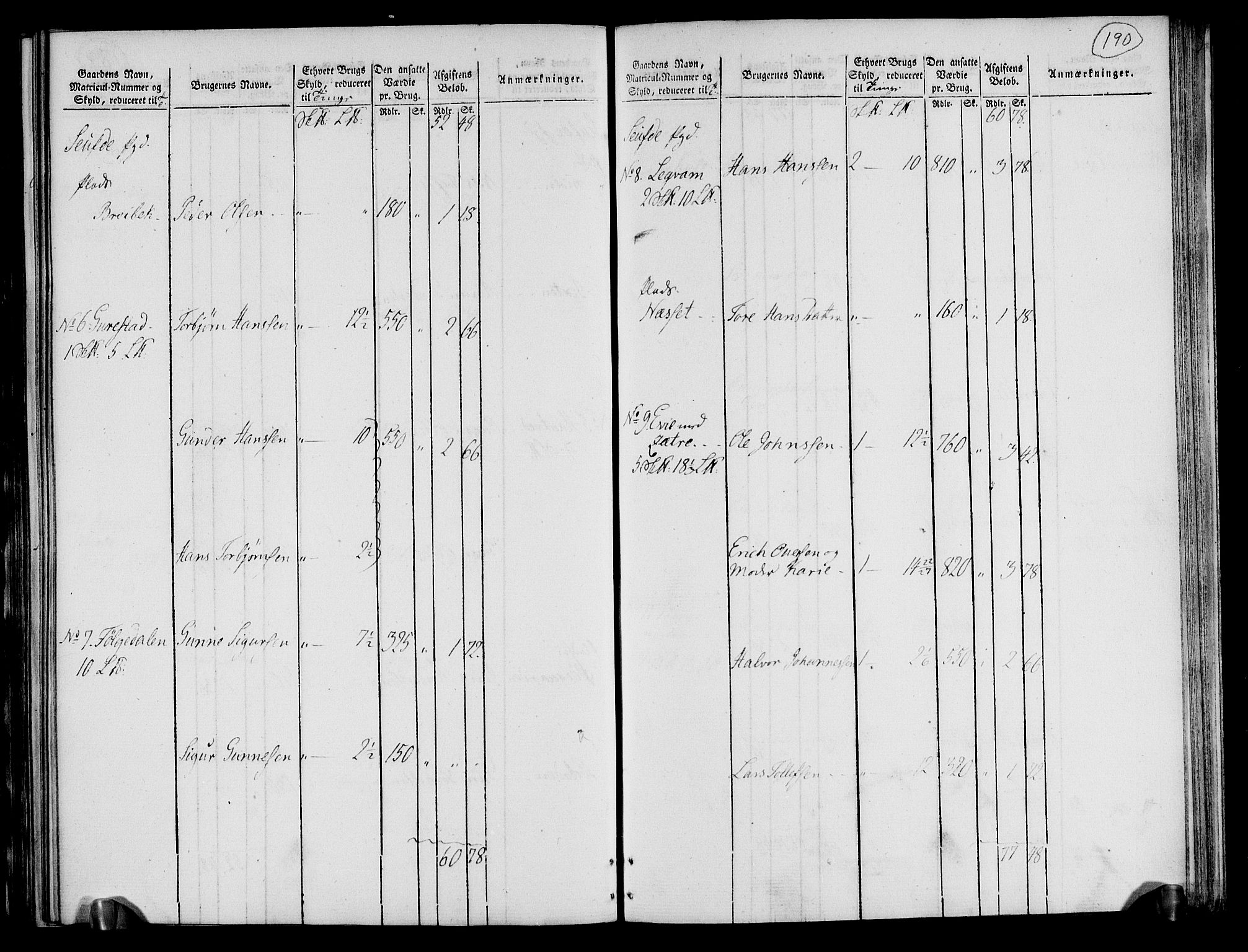 Rentekammeret inntil 1814, Realistisk ordnet avdeling, RA/EA-4070/N/Ne/Nea/L0072: Nedre Telemarken og Bamble fogderi. Oppebørselsregister, 1803, s. 195