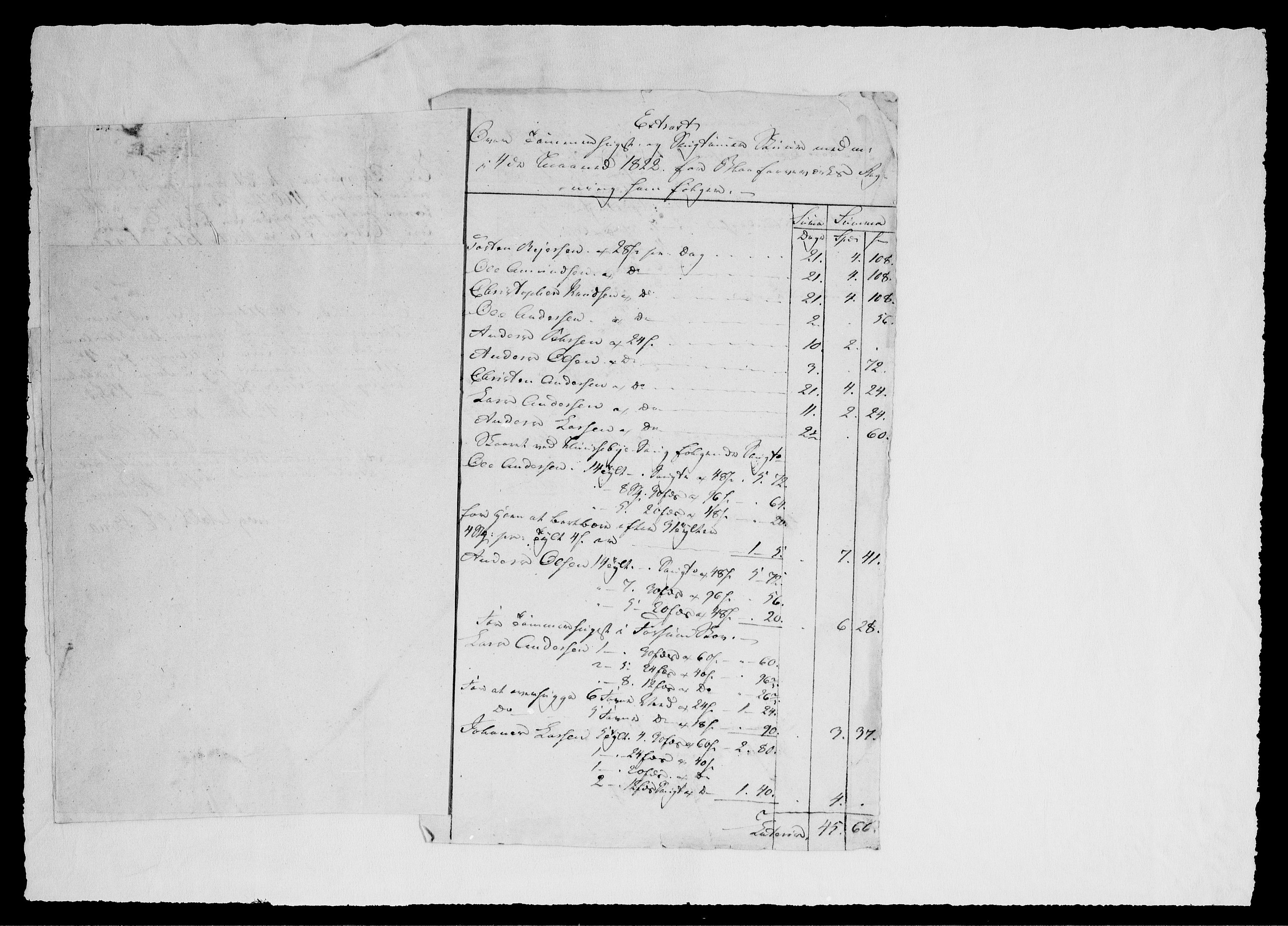 Modums Blaafarveværk, RA/PA-0157/G/Gd/Gdd/L0250/0003: -- / Fortegnelse over den brenneved som behøves, 1822-1848, s. 6