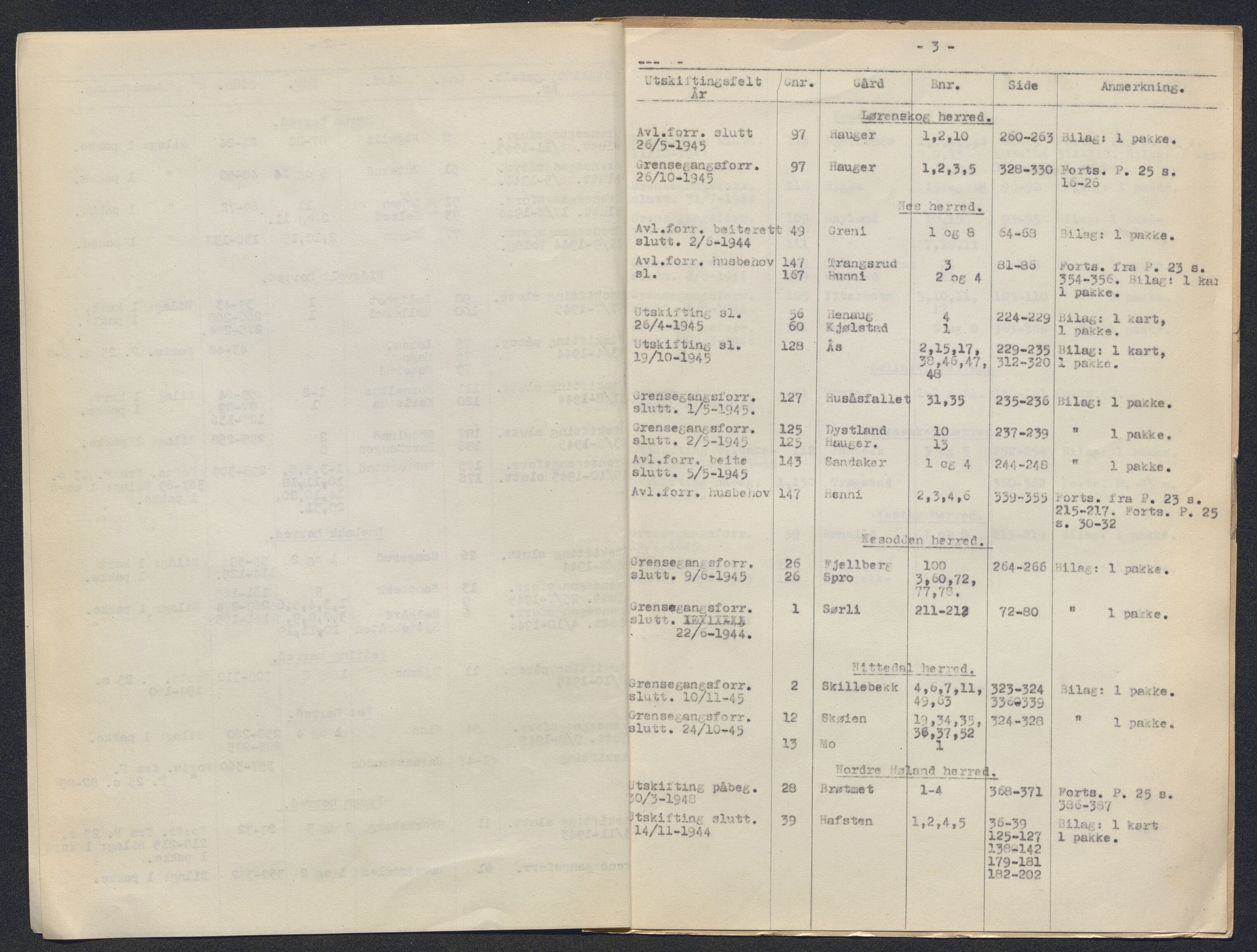 Akershus og Oslo jordskifterett, AV/SAO-A-10121/F/Fa/L0024: Forhandlingsprotokoll, 1942-1946