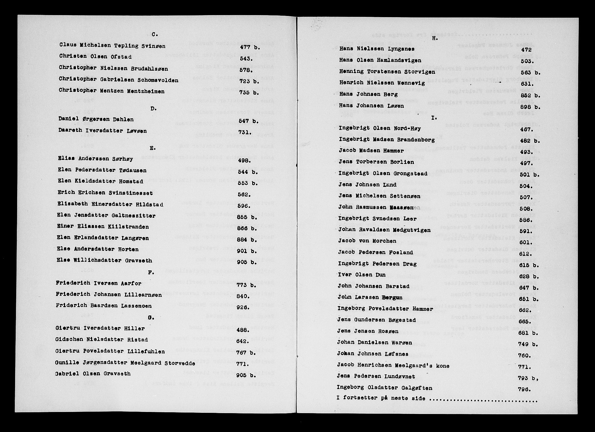 Namdal sorenskriveri, AV/SAT-A-4133/1/3/3A/L0018: Skifteprotokoll nr. 15b, 1793-1796