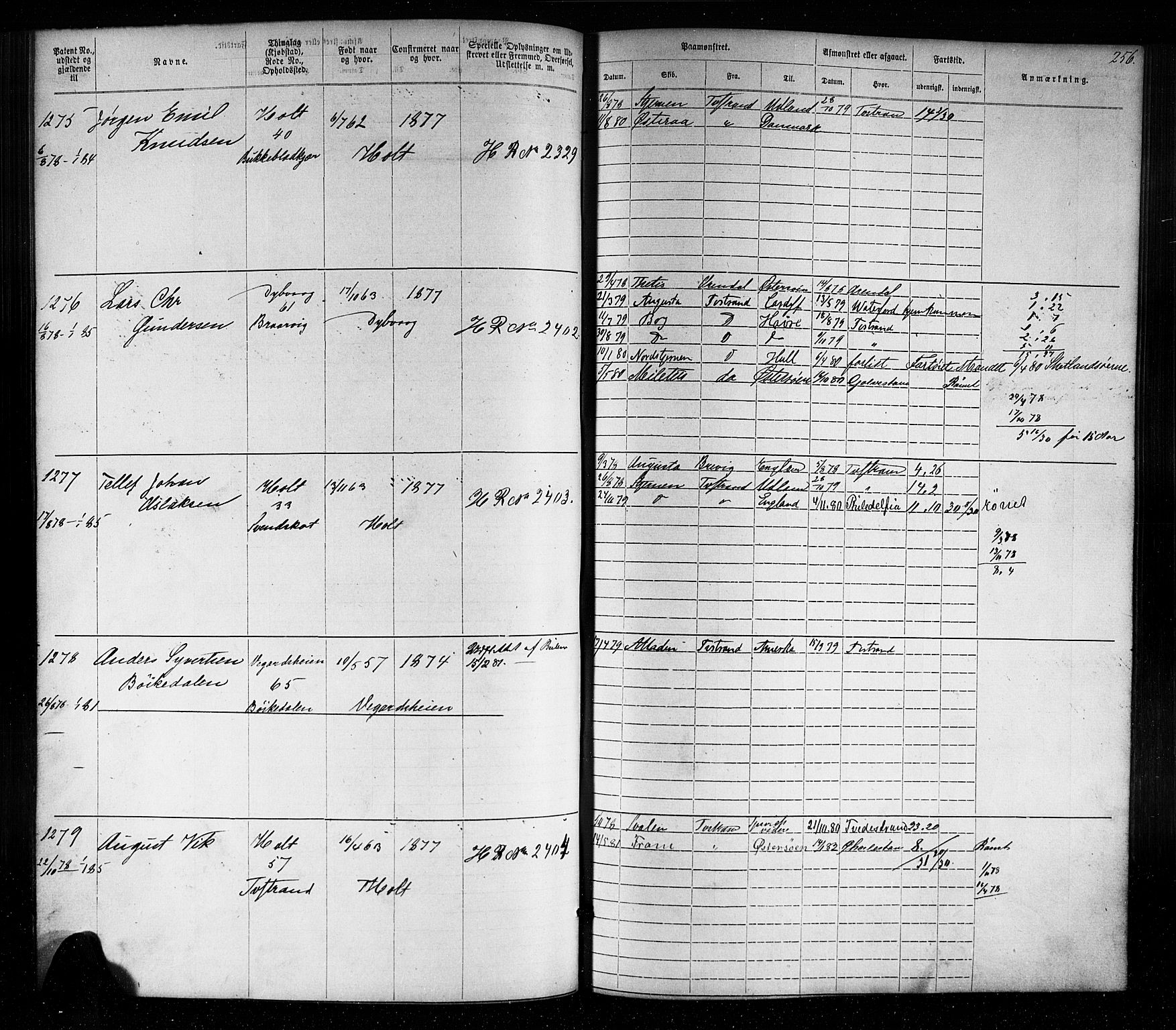 Tvedestrand mønstringskrets, AV/SAK-2031-0011/F/Fa/L0003: Annotasjonsrulle nr 1-1905 med register, U-25, 1866-1886, s. 280