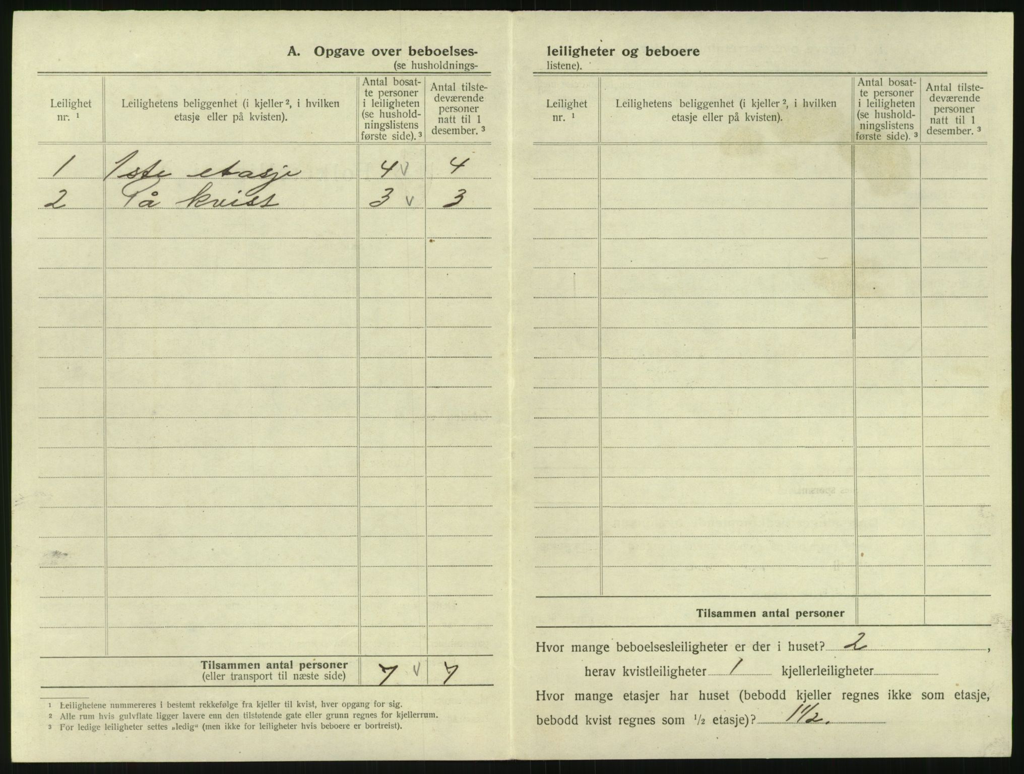 SAK, Folketelling 1920 for 0901 Risør kjøpstad, 1920, s. 1308