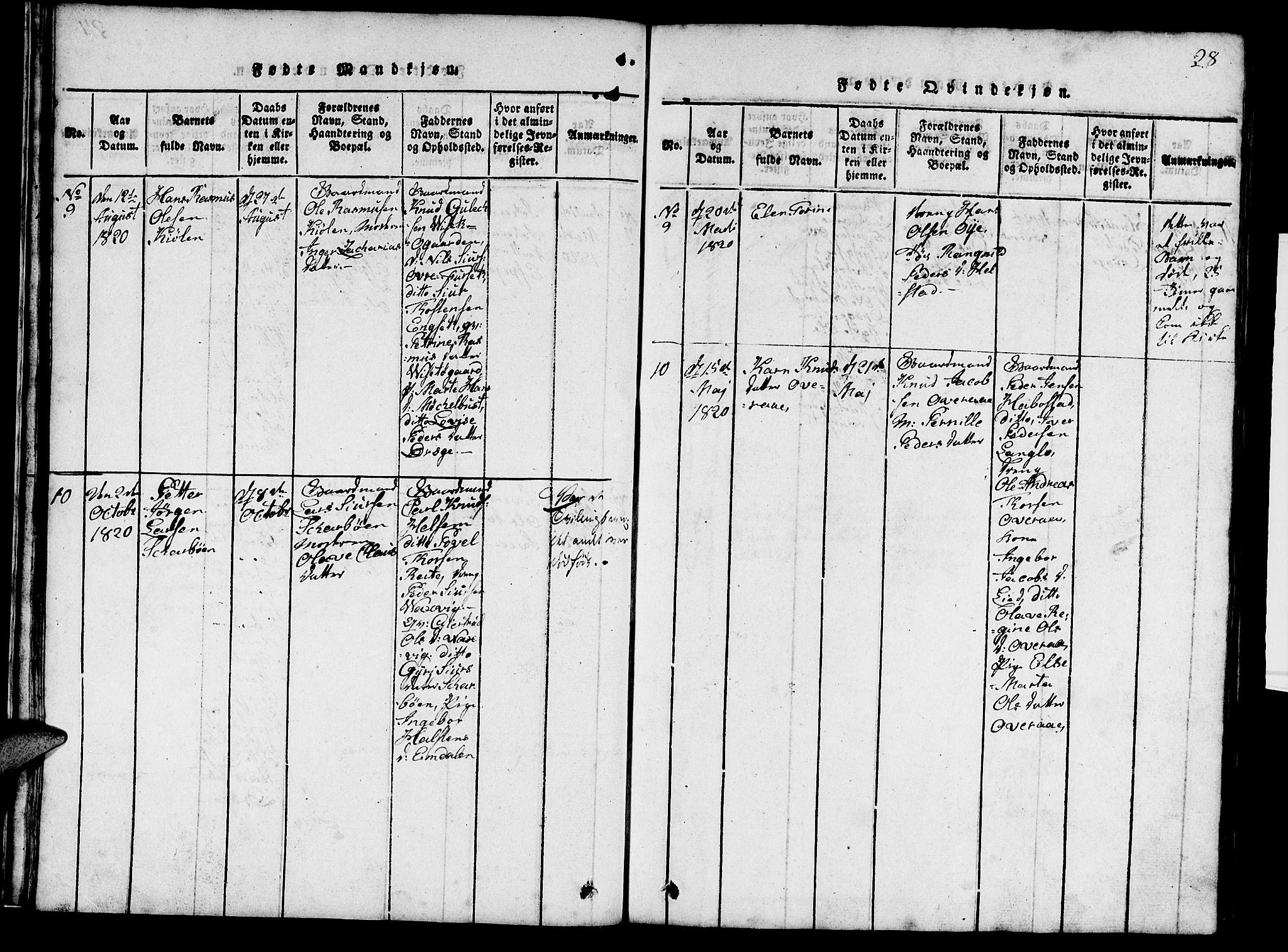 Ministerialprotokoller, klokkerbøker og fødselsregistre - Møre og Romsdal, SAT/A-1454/520/L0289: Klokkerbok nr. 520C01, 1817-1837, s. 28