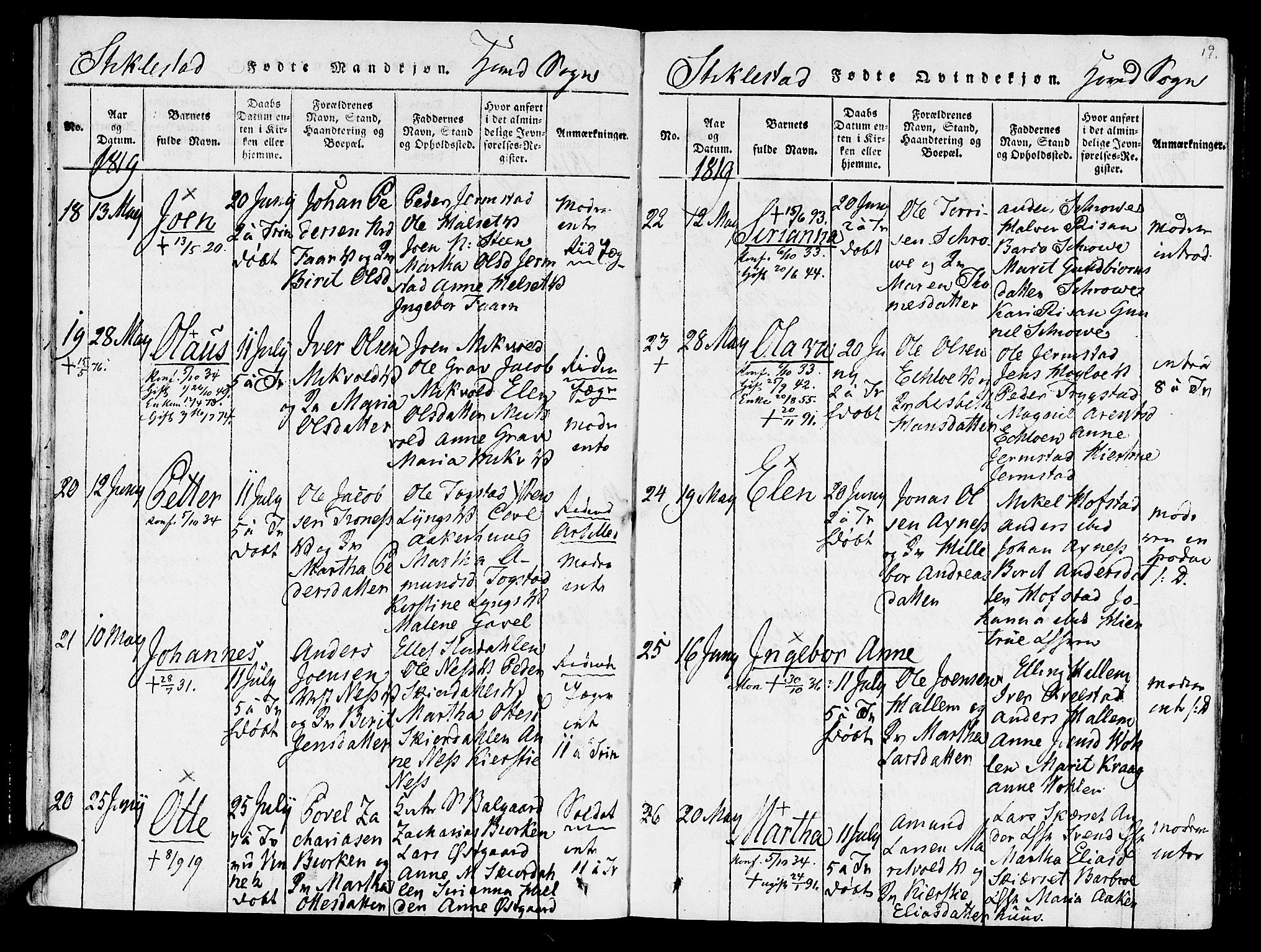 Ministerialprotokoller, klokkerbøker og fødselsregistre - Nord-Trøndelag, AV/SAT-A-1458/723/L0234: Ministerialbok nr. 723A05 /1, 1816-1840, s. 19
