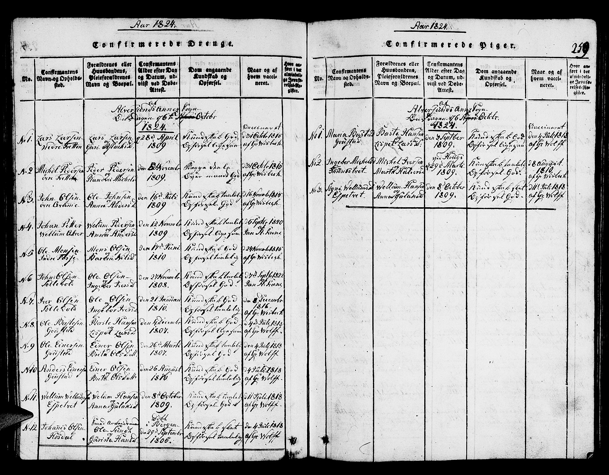 Hamre sokneprestembete, AV/SAB-A-75501/H/Ha/Hab: Klokkerbok nr. A 1, 1816-1826, s. 259