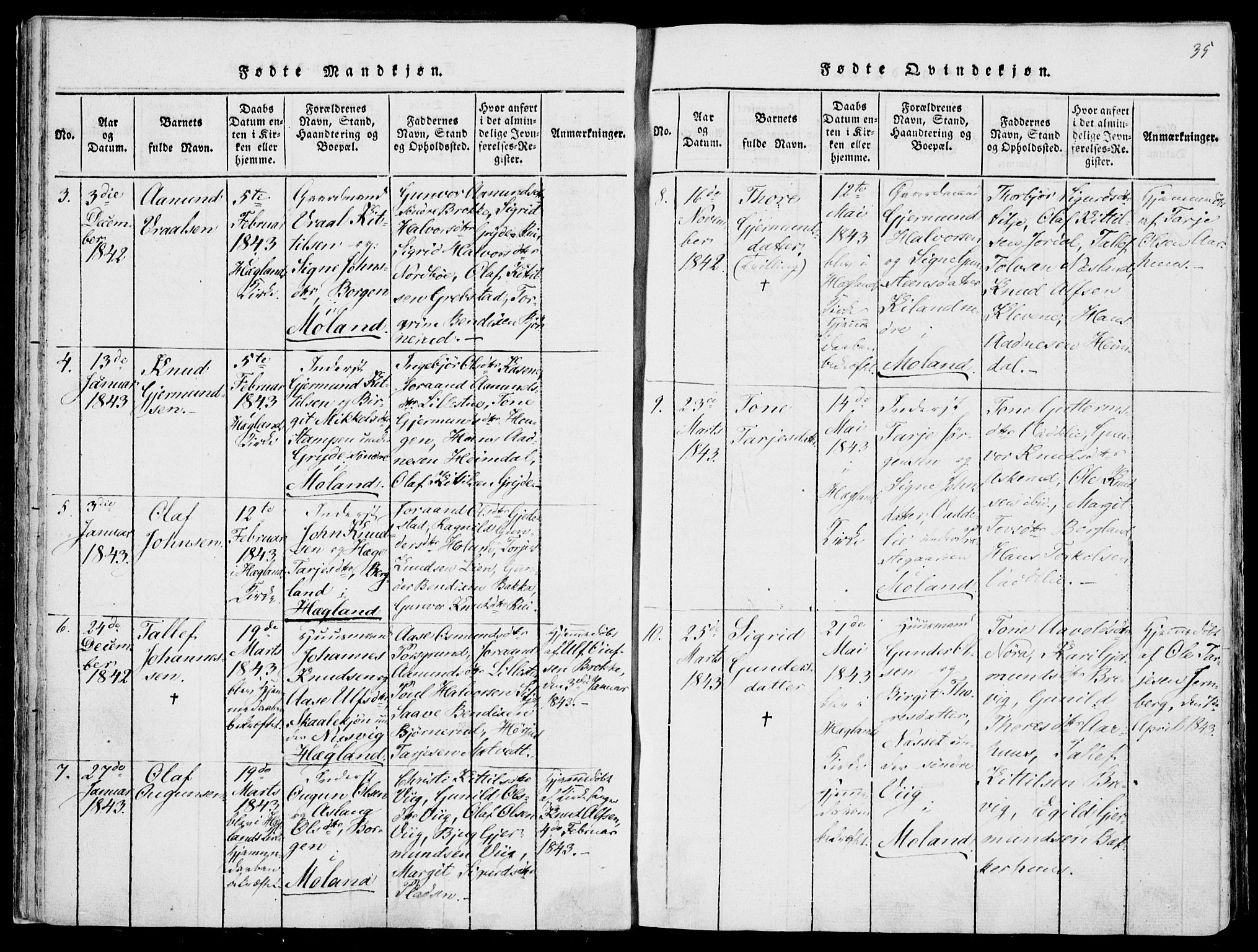 Fyresdal kirkebøker, AV/SAKO-A-263/F/Fa/L0004: Ministerialbok nr. I 4, 1815-1854, s. 35