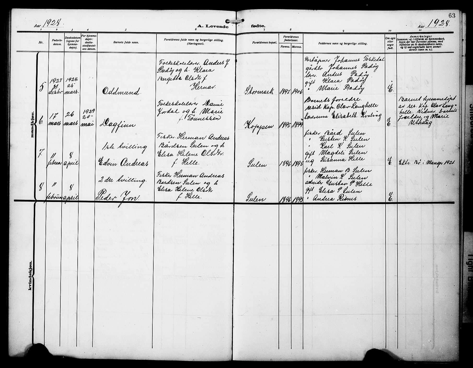 Lindås Sokneprestembete, AV/SAB-A-76701/H/Hab/Habd/L0004: Klokkerbok nr. D 4, 1913-1928, s. 63
