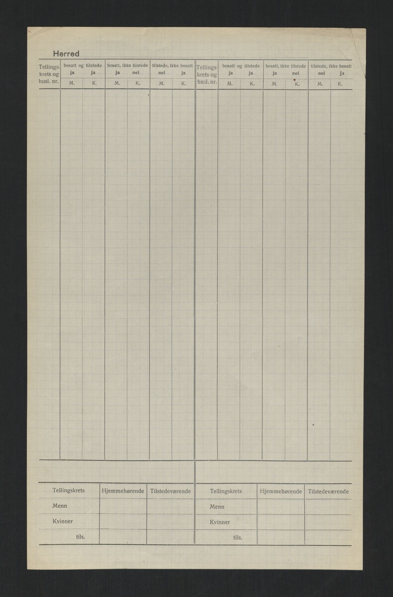 SAT, Folketelling 1920 for 1750 Vikna herred, 1920, s. 3