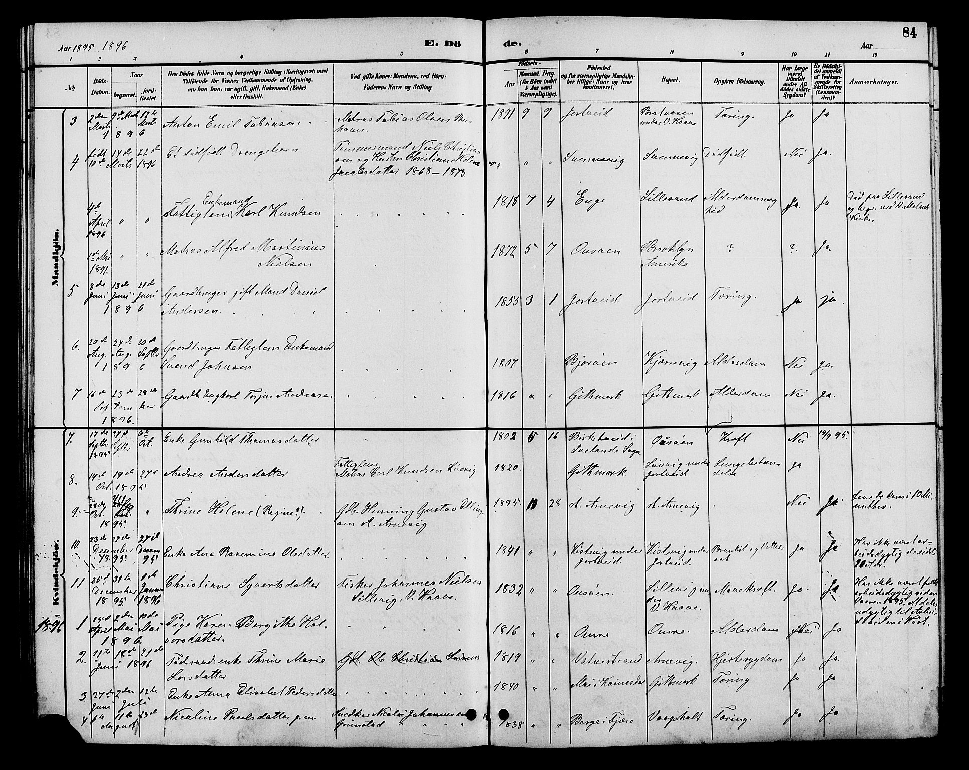 Hommedal sokneprestkontor, AV/SAK-1111-0023/F/Fb/Fba/L0004: Klokkerbok nr. B 4, 1885-1908, s. 84