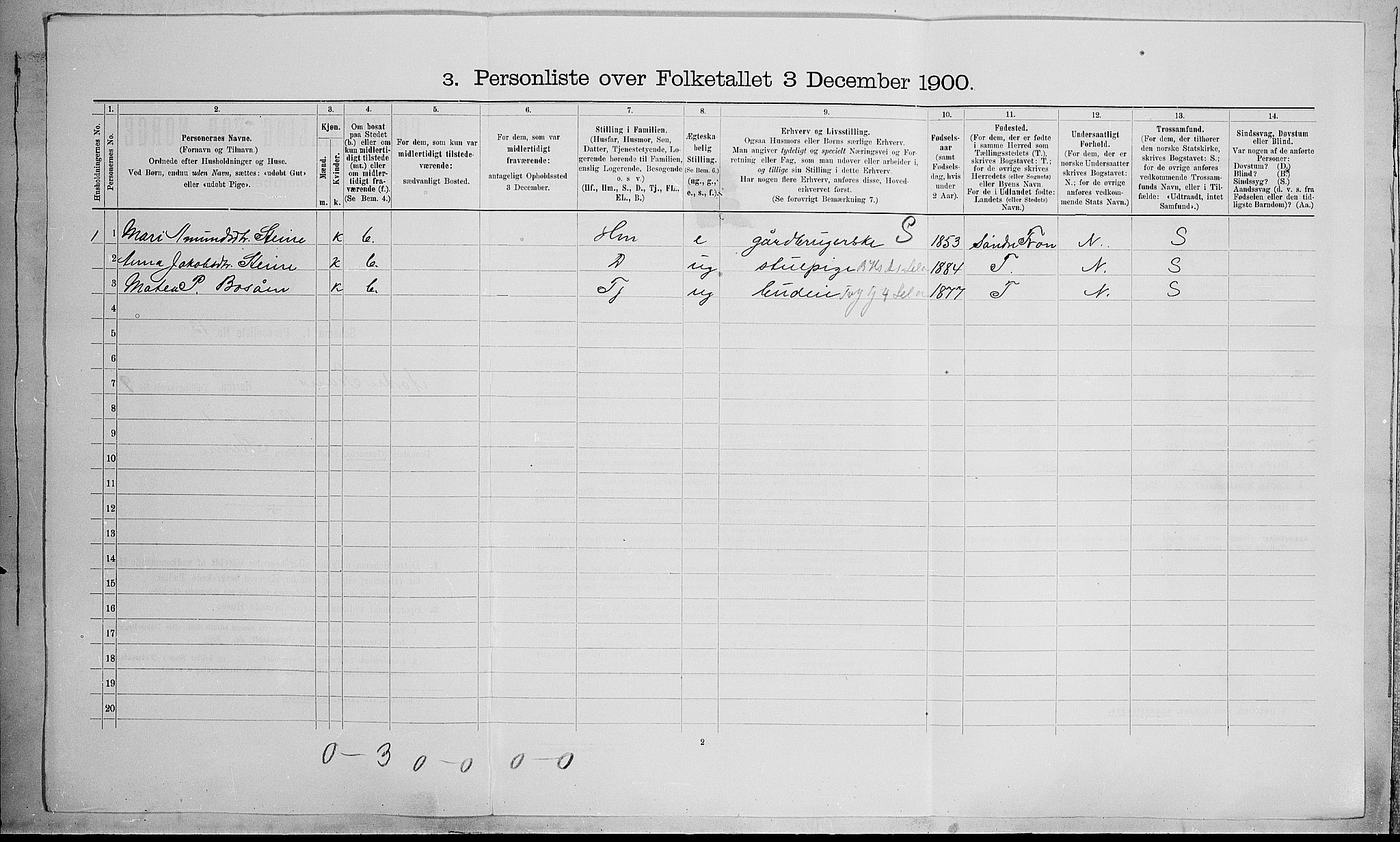 SAH, Folketelling 1900 for 0518 Nord-Fron herred, 1900, s. 1108