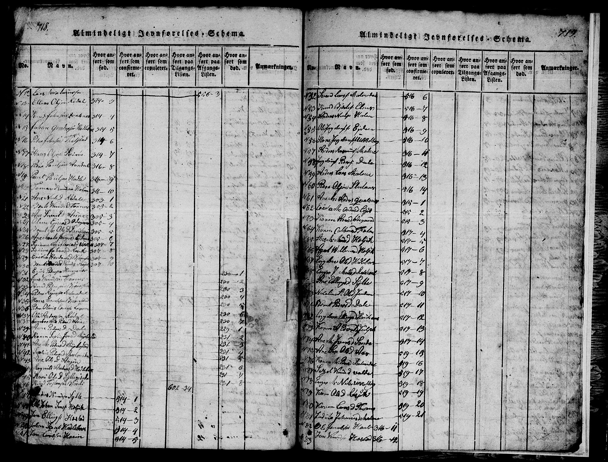 Ministerialprotokoller, klokkerbøker og fødselsregistre - Møre og Romsdal, SAT/A-1454/565/L0752: Klokkerbok nr. 565C01, 1817-1844, s. 718-719