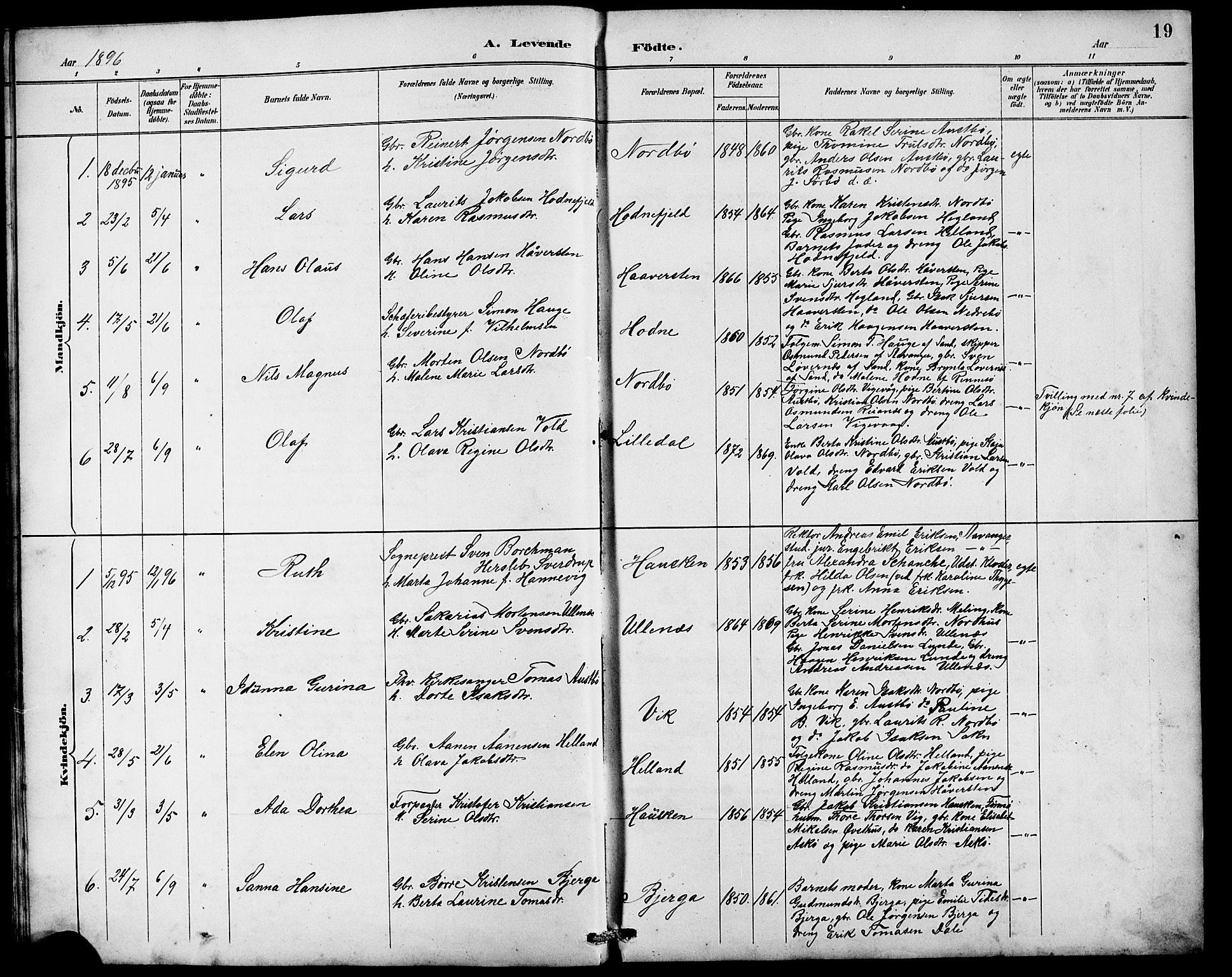 Rennesøy sokneprestkontor, AV/SAST-A -101827/H/Ha/Hab/L0010: Klokkerbok nr. B 9, 1890-1918, s. 19