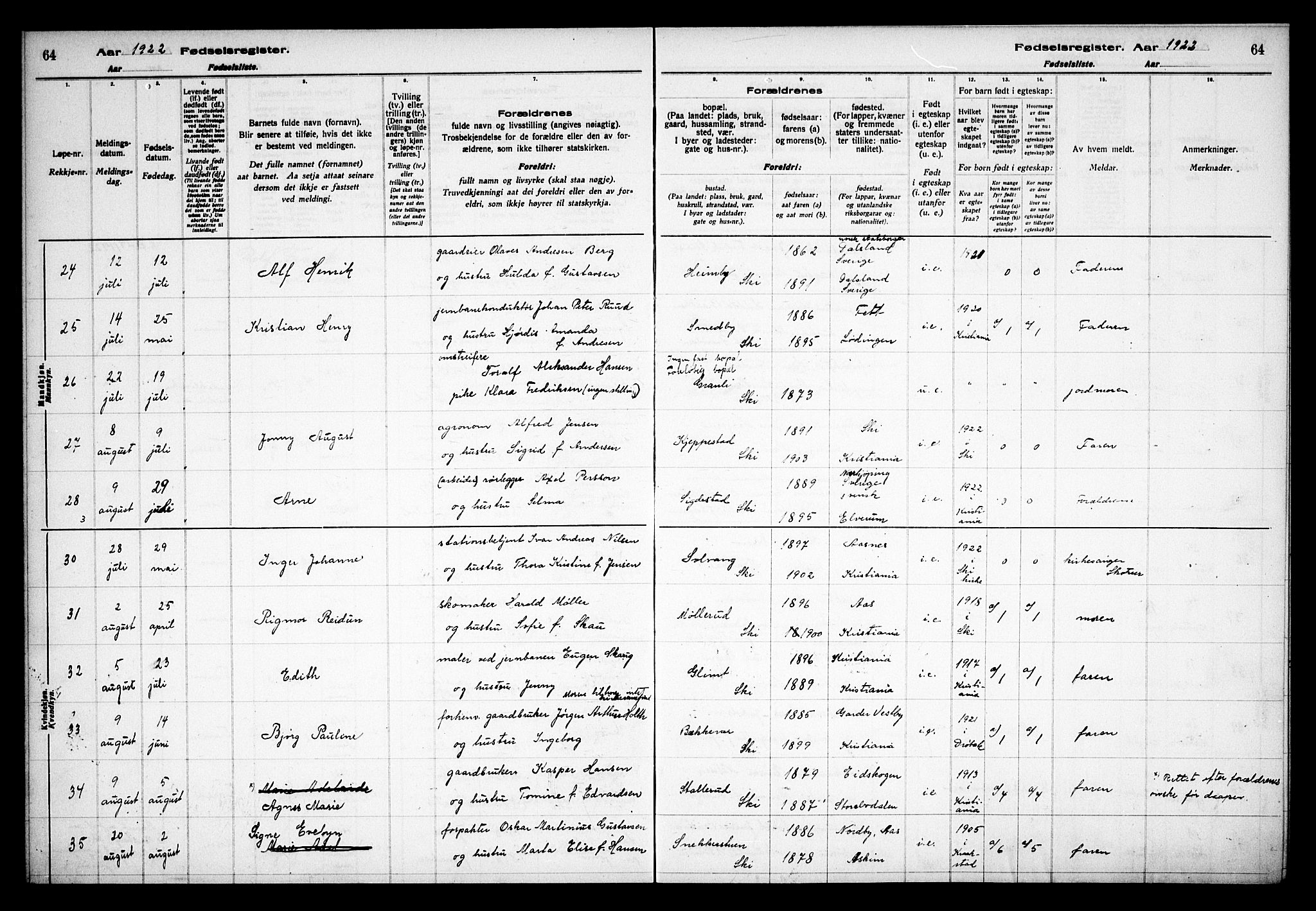 Kråkstad prestekontor Kirkebøker, AV/SAO-A-10125a/J/Jb/L0001: Fødselsregister nr. II 1, 1916-1936, s. 64