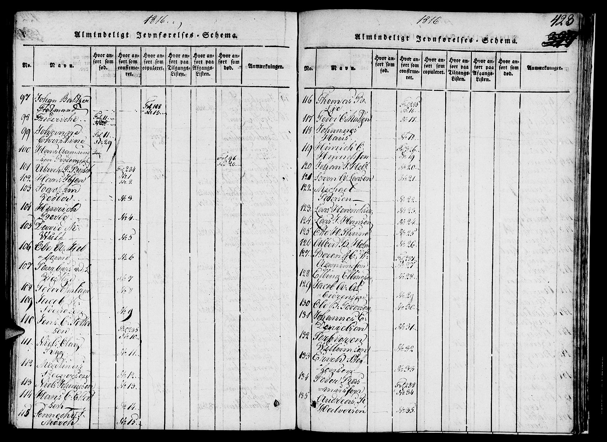 Nykirken Sokneprestembete, AV/SAB-A-77101/H/Hab/L0003: Klokkerbok nr. A 4, 1816-1821, s. 423
