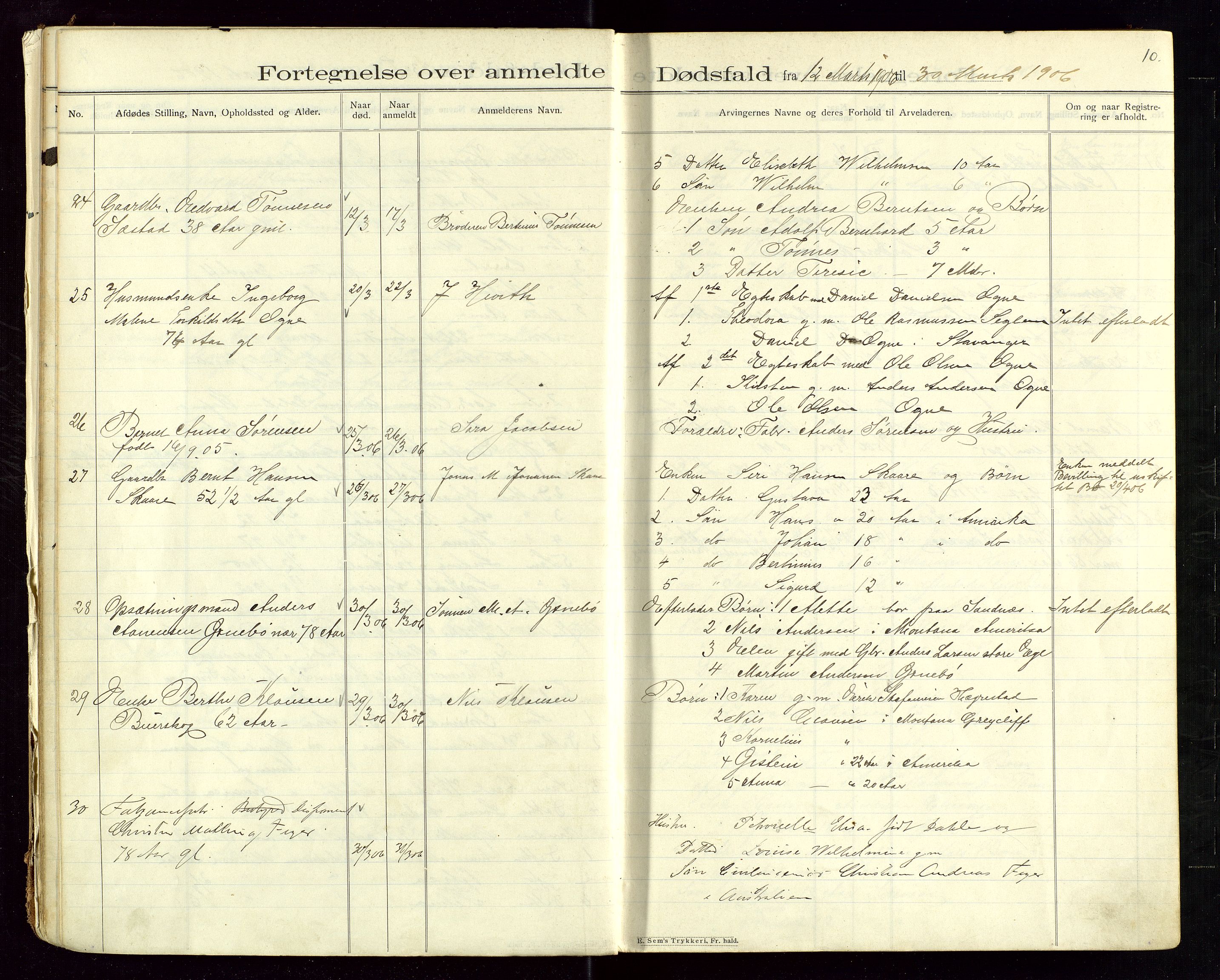 Eigersund lensmannskontor, AV/SAST-A-100171/Gga/L0005: "Dødsfalds-Protokol" m/alfabetisk navneregister, 1905-1913, s. 10