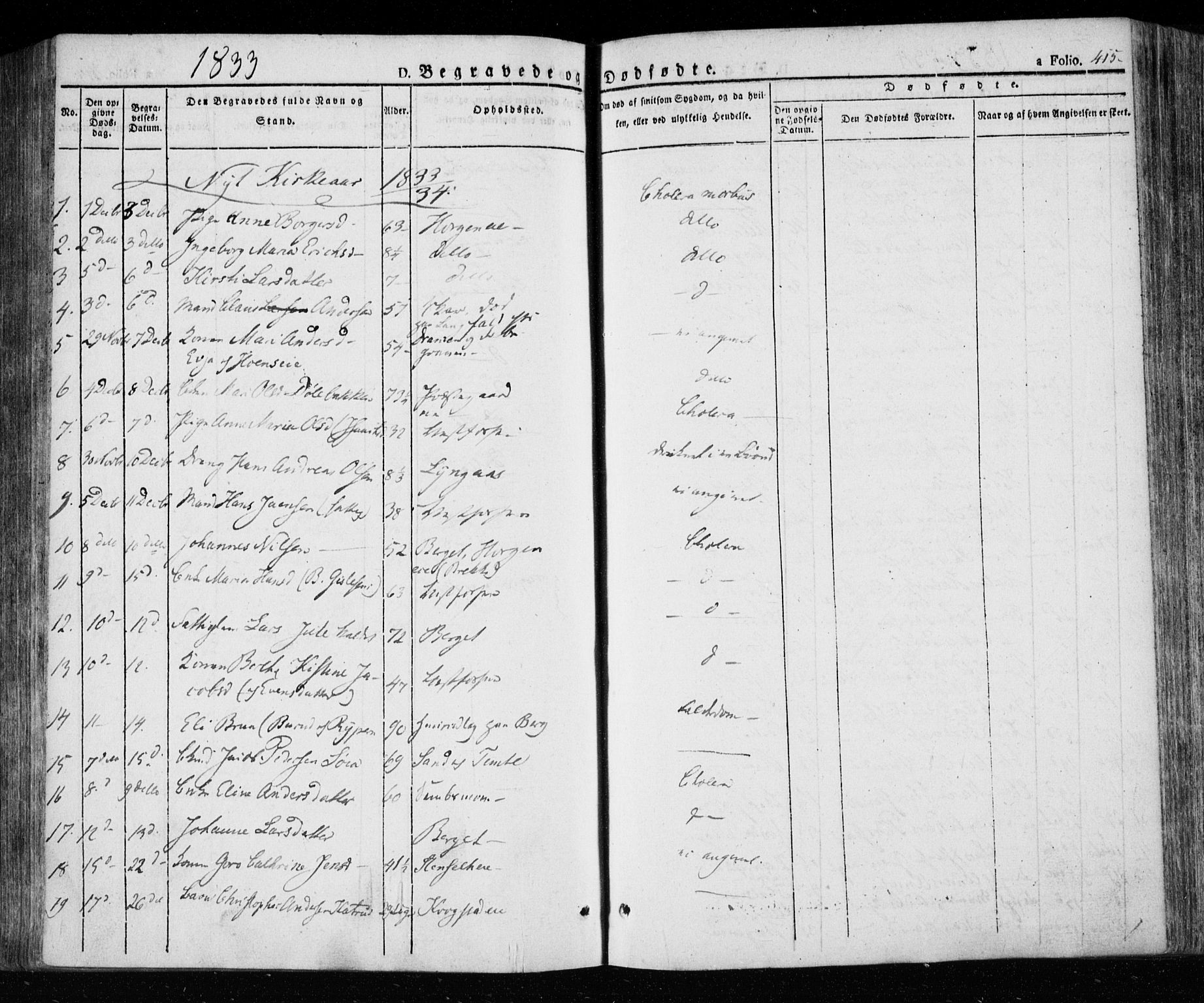 Eiker kirkebøker, AV/SAKO-A-4/F/Fa/L0013a: Ministerialbok nr. I 13A, 1832-1845, s. 415