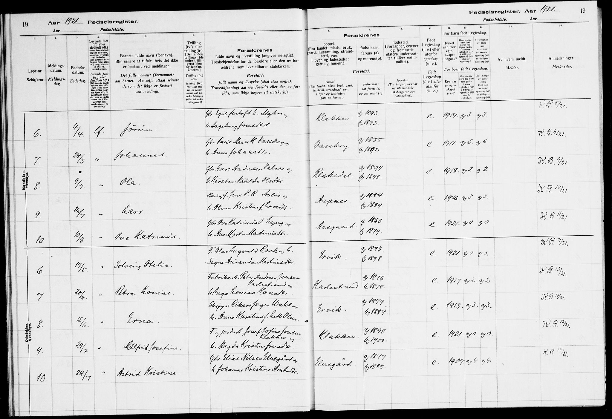 Ministerialprotokoller, klokkerbøker og fødselsregistre - Sør-Trøndelag, SAT/A-1456/651/L0650: Fødselsregister nr. 651.II.4.1, 1916-1923, s. 19