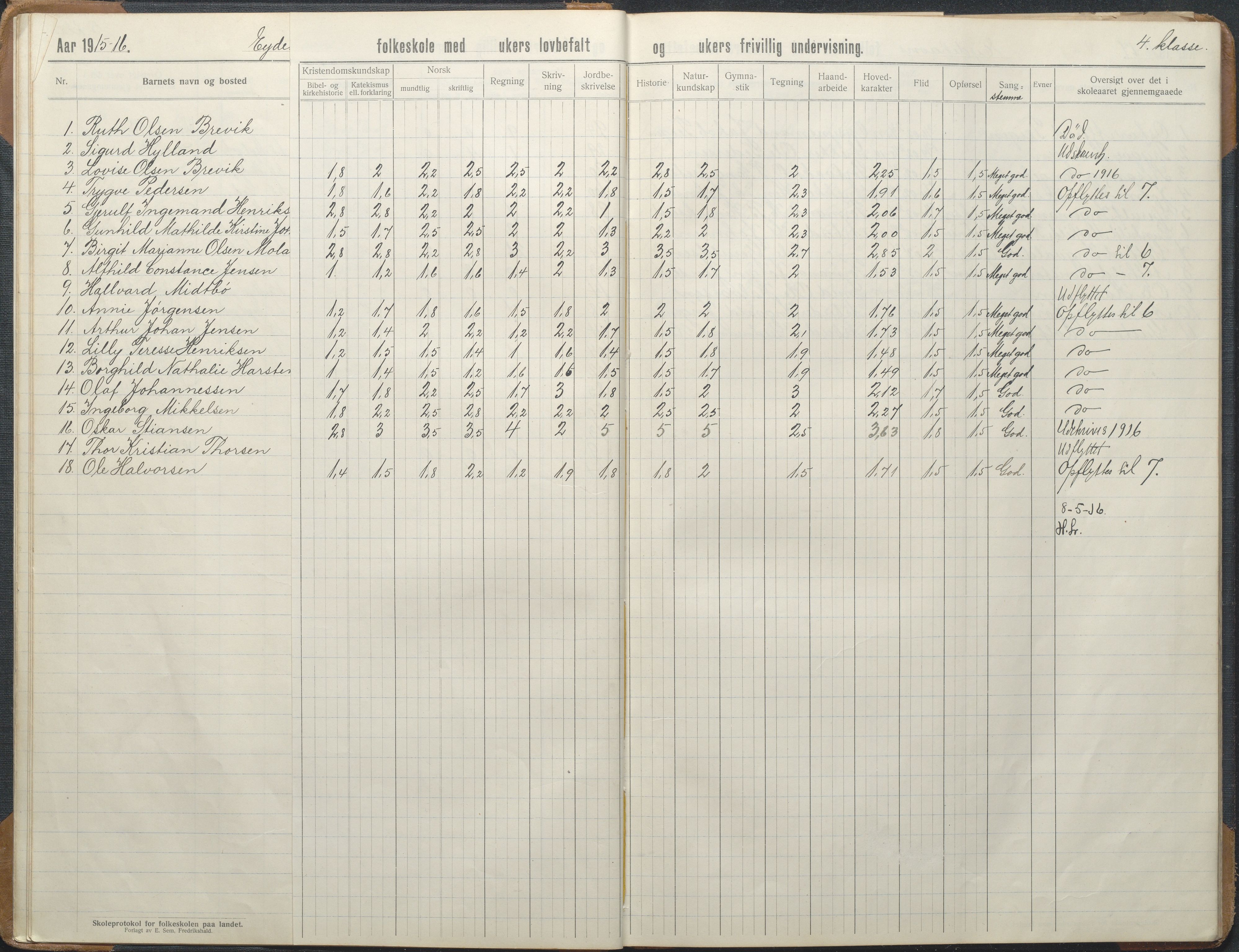 Stokken kommune, AAKS/KA0917-PK/04/04d/L0012: Skoleprotokoll, 1913-1938