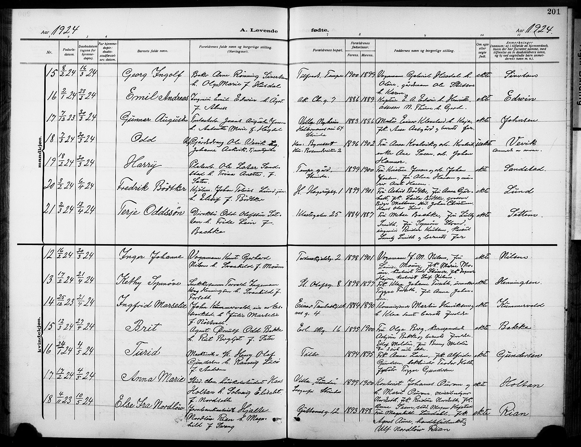 Ministerialprotokoller, klokkerbøker og fødselsregistre - Sør-Trøndelag, AV/SAT-A-1456/601/L0096: Klokkerbok nr. 601C14, 1911-1931, s. 201