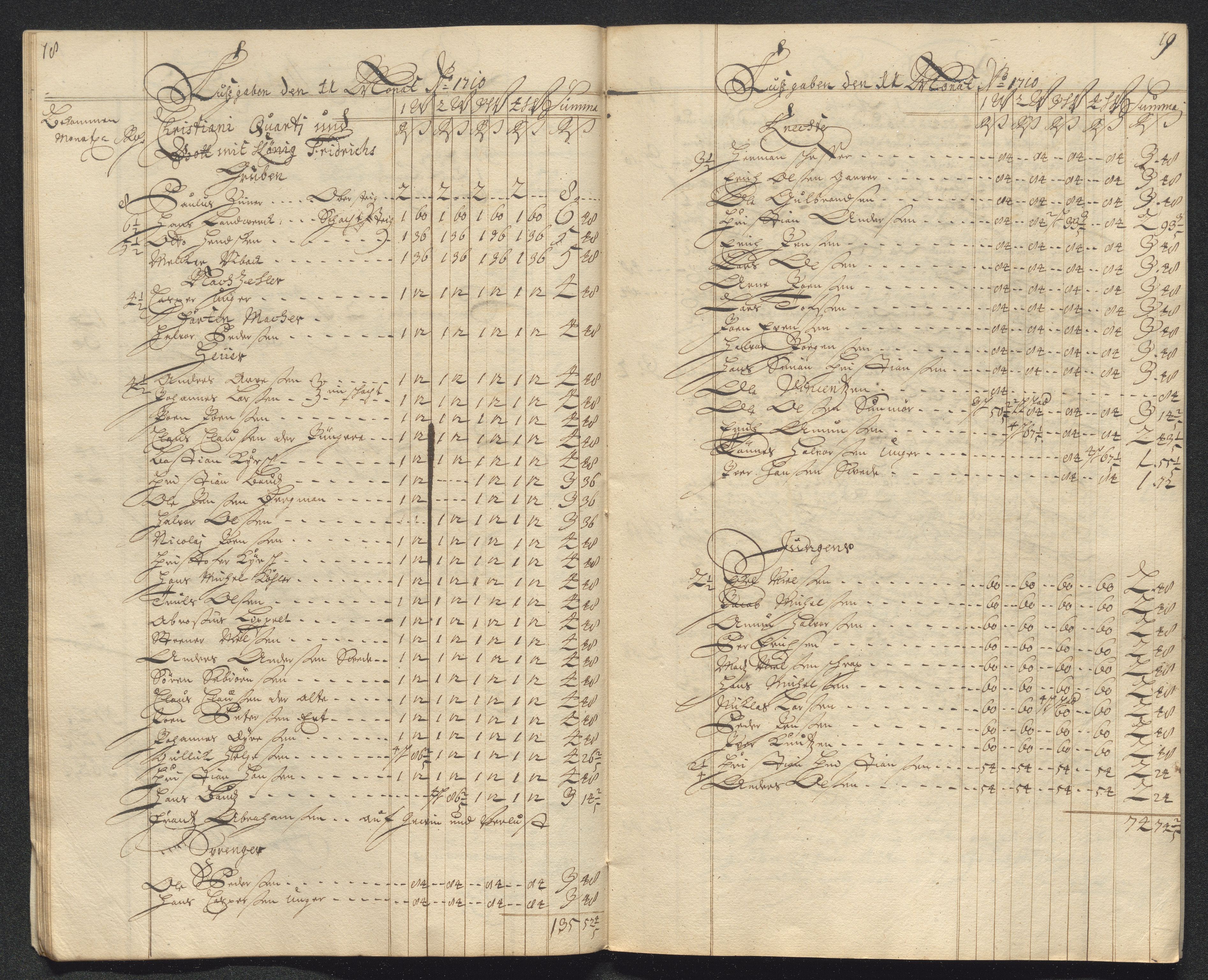 Kongsberg Sølvverk 1623-1816, AV/SAKO-EA-3135/001/D/Dc/Dcd/L0098: Utgiftsregnskap for gruver m.m. , 1710, s. 409