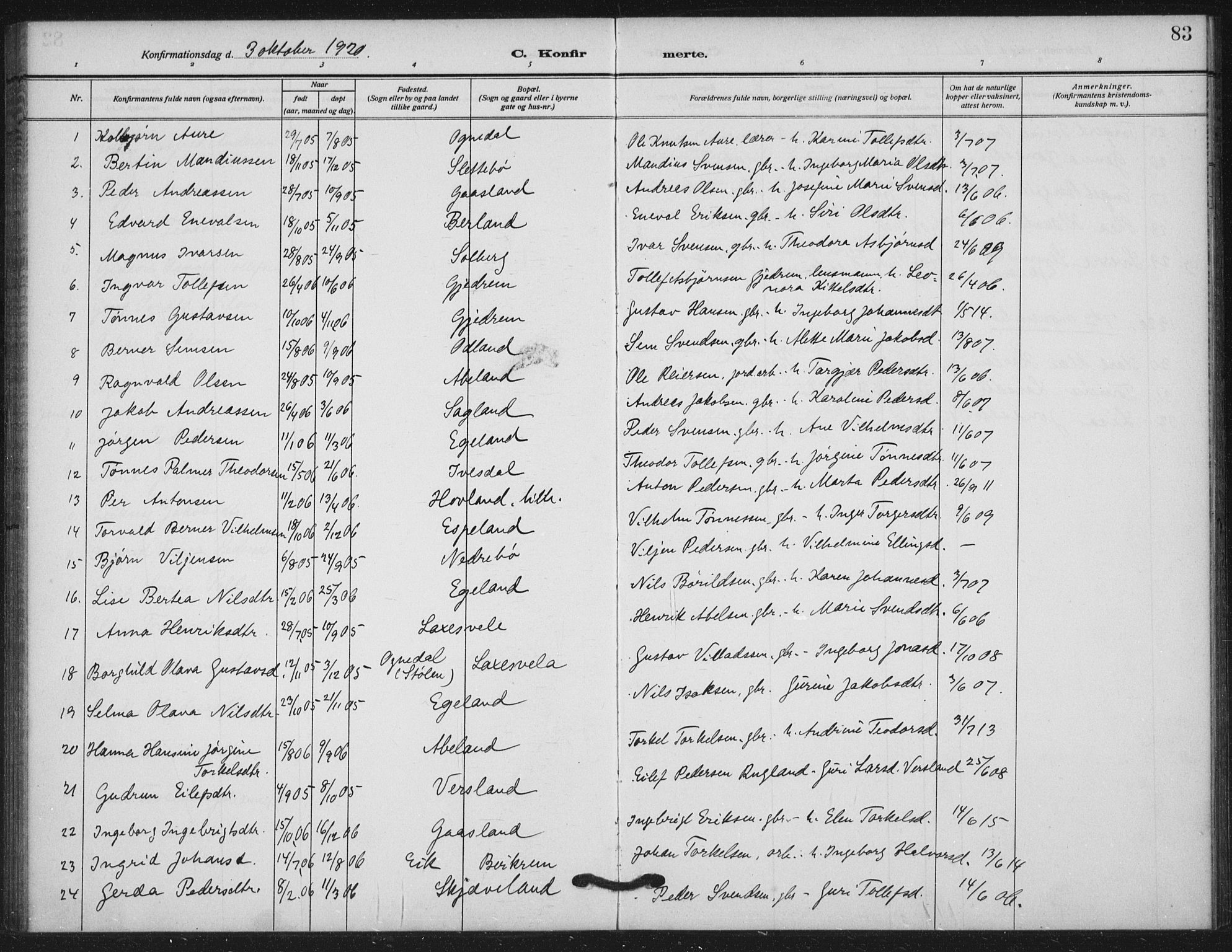 Helleland sokneprestkontor, AV/SAST-A-101810: Ministerialbok nr. A 11, 1909-1922, s. 83