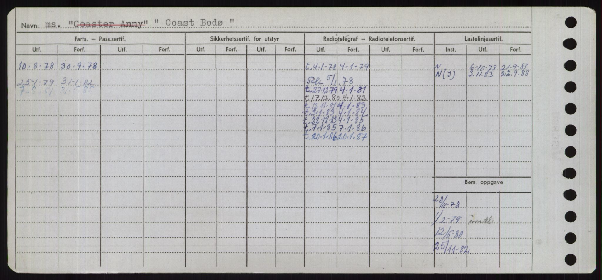 Sjøfartsdirektoratet med forløpere, Skipsmålingen, AV/RA-S-1627/H/Hd/L0008: Fartøy, C-D, s. 78