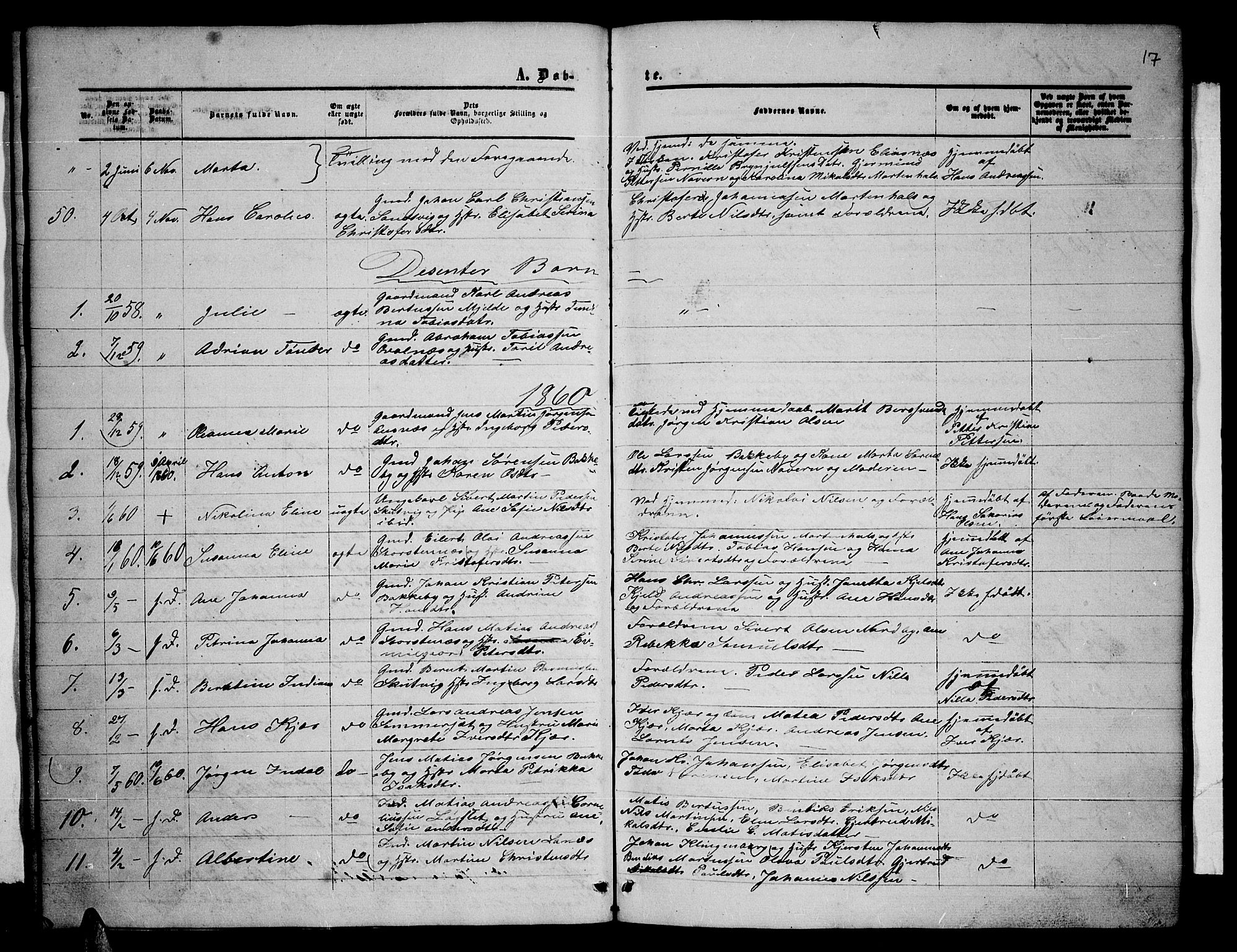 Balsfjord sokneprestembete, AV/SATØ-S-1303/G/Gab/L0001klokker: Klokkerbok nr. 1, 1856-1869, s. 17