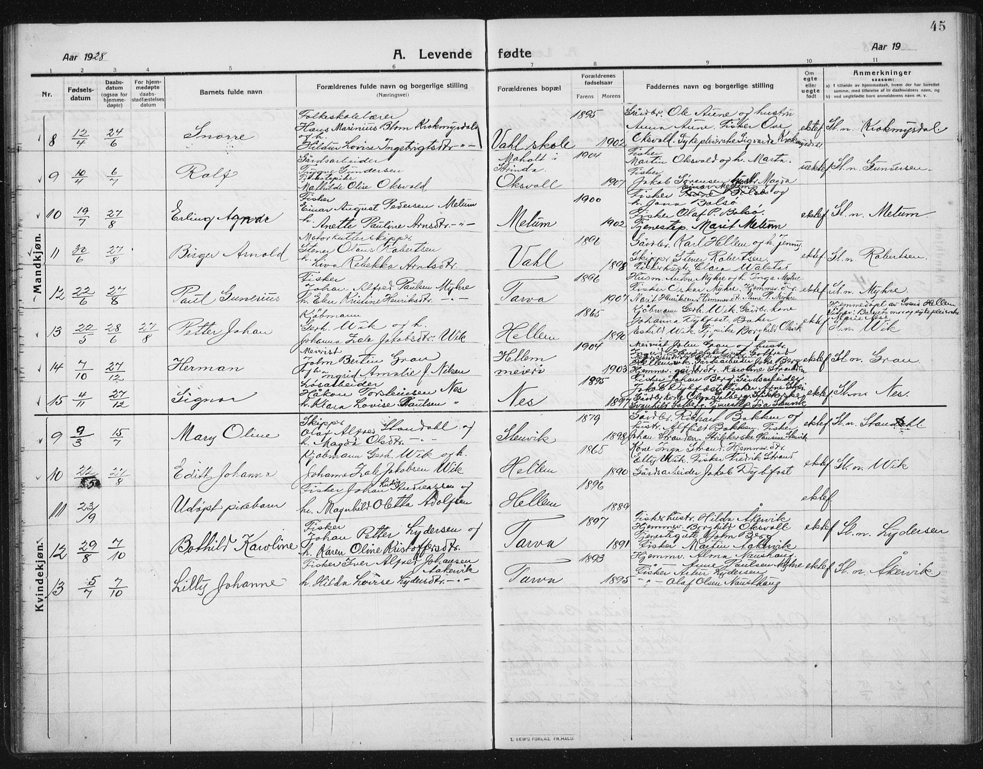 Ministerialprotokoller, klokkerbøker og fødselsregistre - Sør-Trøndelag, AV/SAT-A-1456/652/L0654: Klokkerbok nr. 652C02, 1910-1937, s. 45