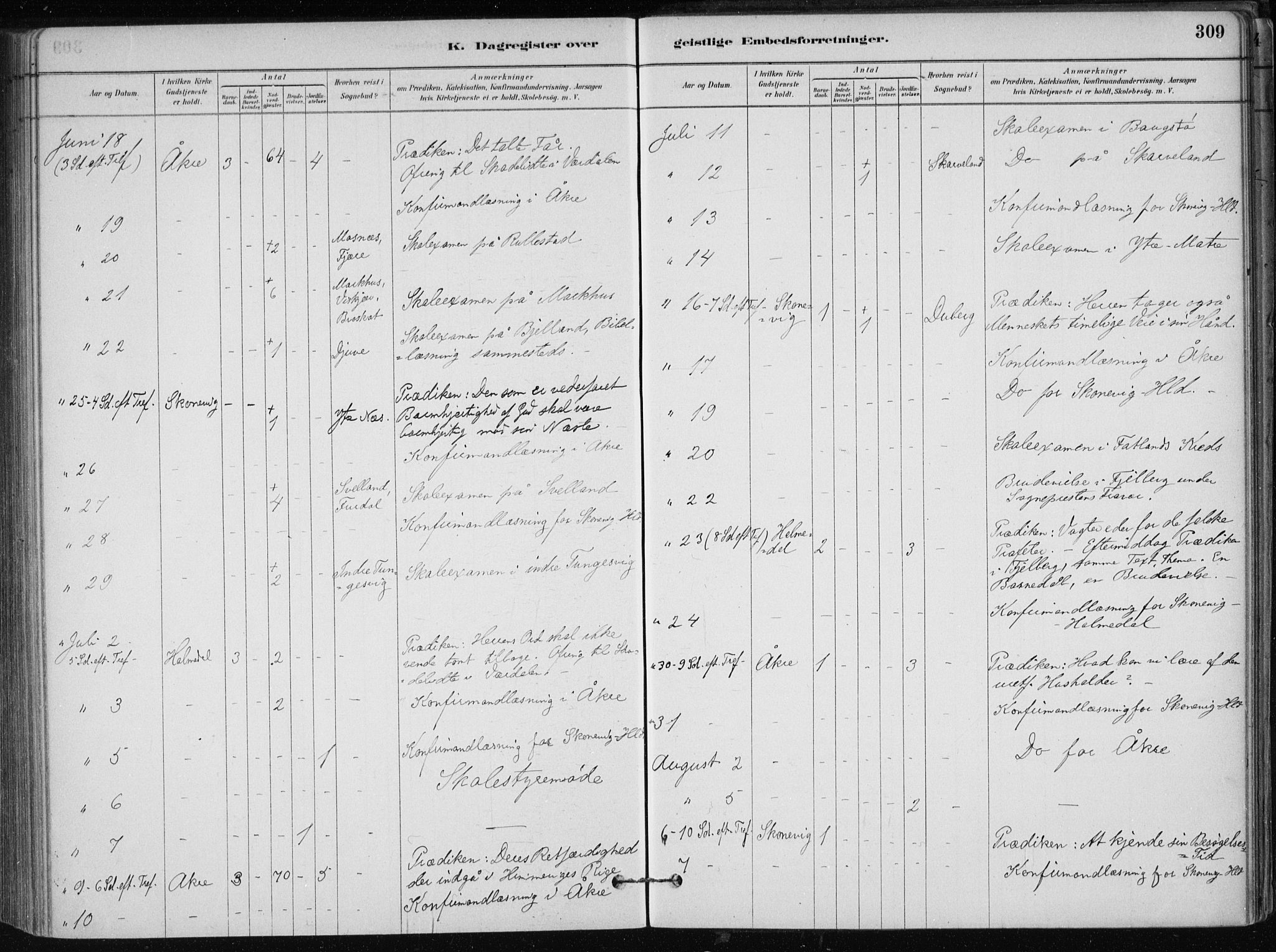 Skånevik sokneprestembete, AV/SAB-A-77801/H/Haa: Ministerialbok nr. B 1, 1879-1914, s. 309