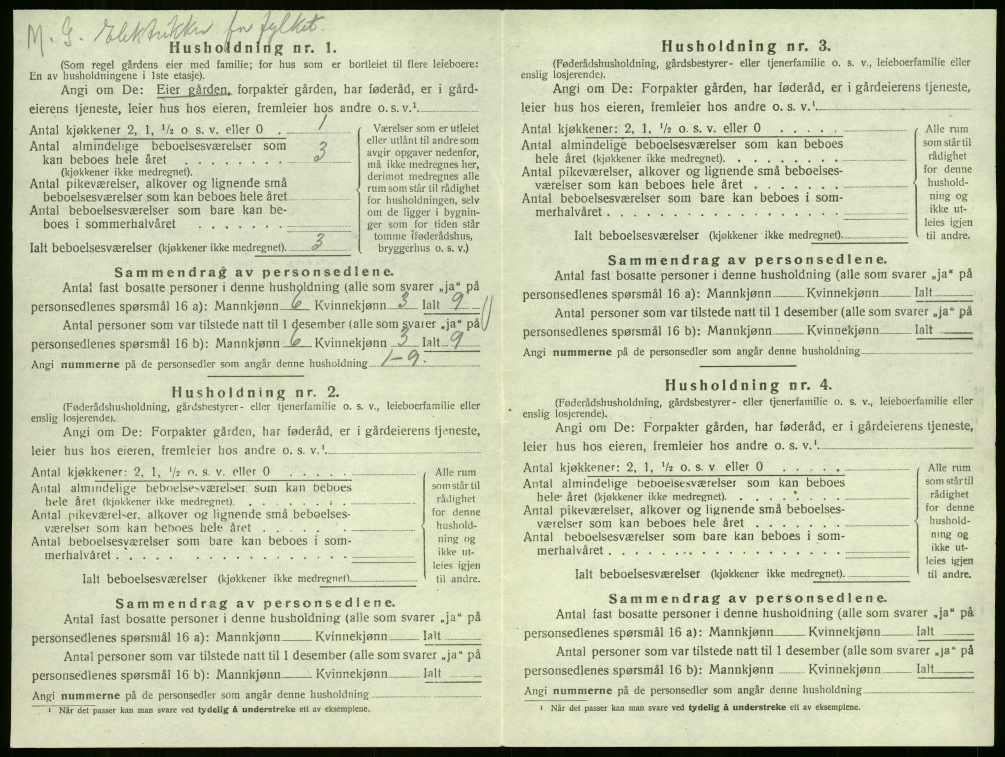 SAKO, Folketelling 1920 for 0721 Sem herred, 1920, s. 878