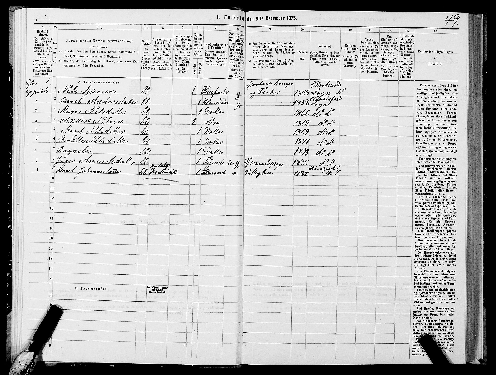 SATØ, Folketelling 1875 for 2016L Hammerfest prestegjeld, Hammerfest landsokn og Kvalsund sokn, 1875, s. 1049