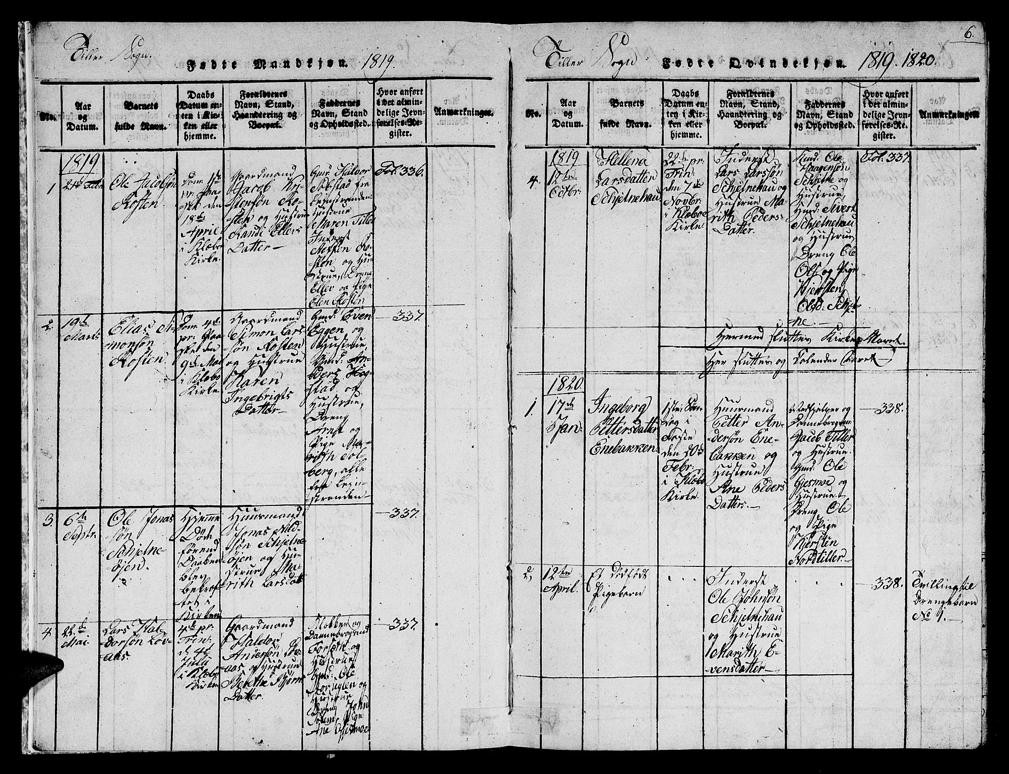 Ministerialprotokoller, klokkerbøker og fødselsregistre - Sør-Trøndelag, AV/SAT-A-1456/621/L0458: Klokkerbok nr. 621C01, 1816-1865, s. 6