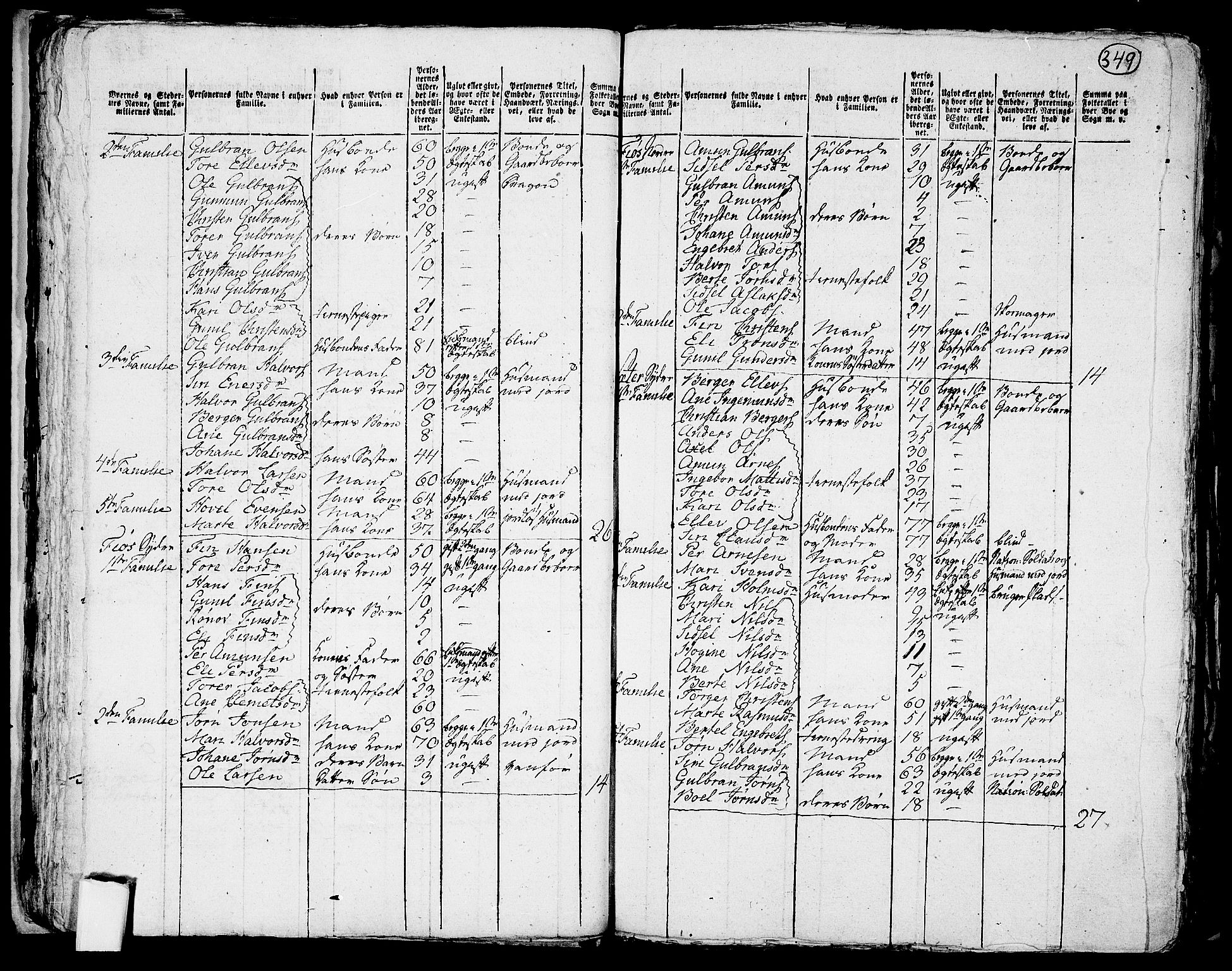 RA, Folketelling 1801 for 0122P Trøgstad prestegjeld, 1801, s. 348b-349a