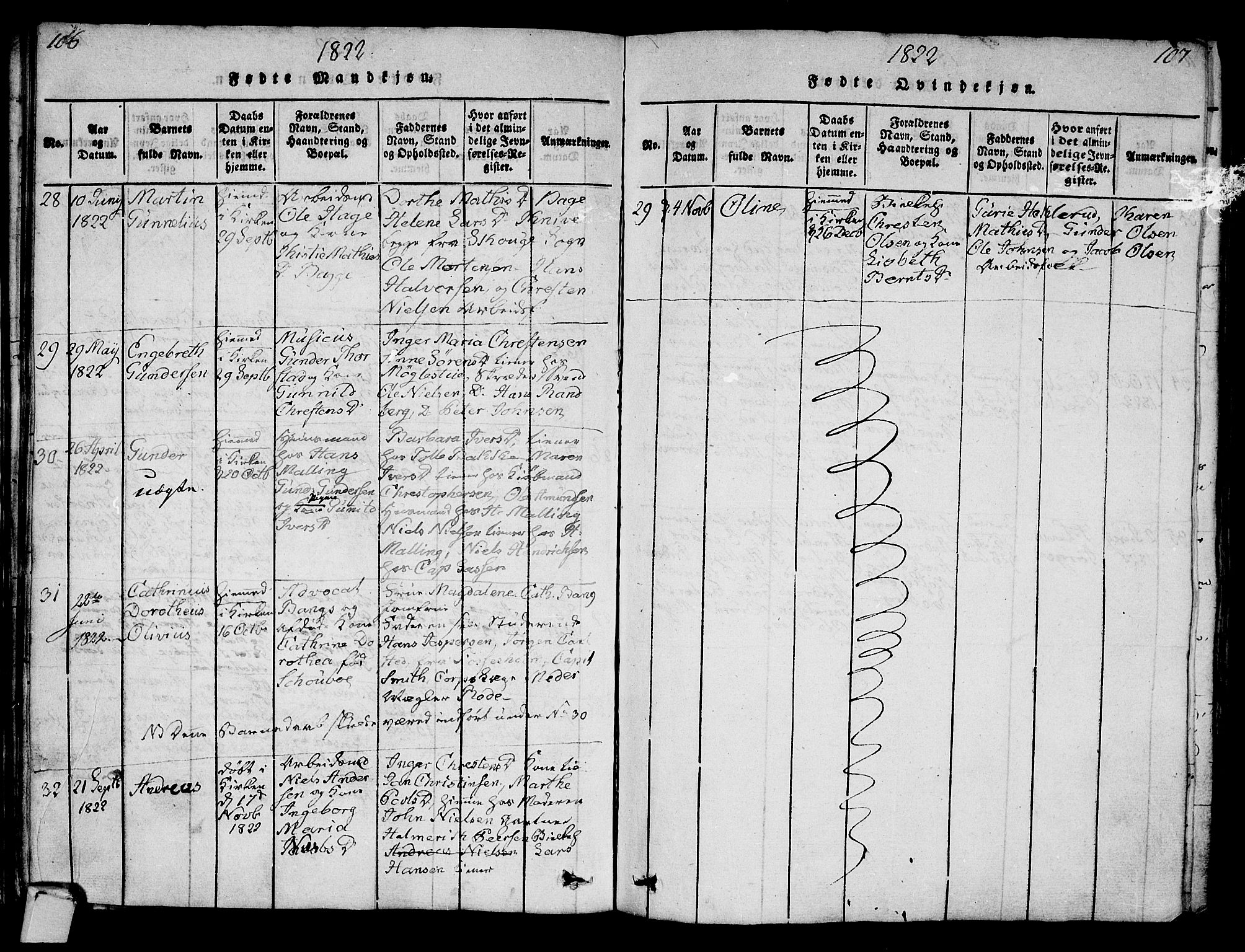 Strømsø kirkebøker, AV/SAKO-A-246/G/Ga/L0001: Klokkerbok nr. 1, 1815-1829, s. 106-107