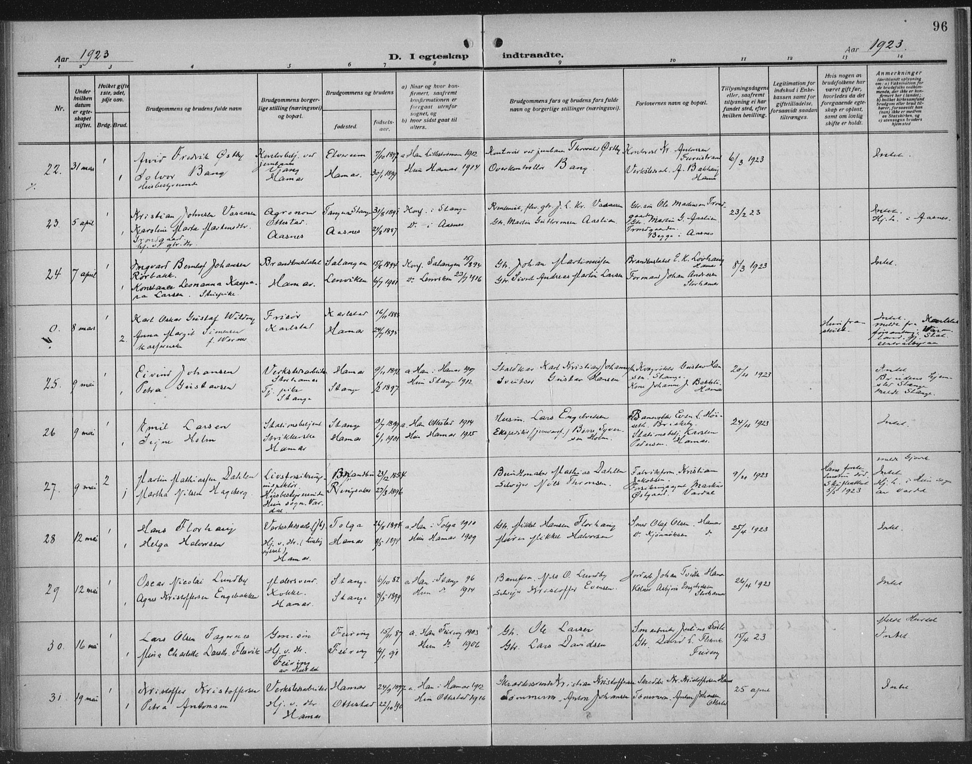 Hamar prestekontor, AV/SAH-DOMPH-002/H/Ha/Haa/L0003: Ministerialbok nr. 3, 1913-1930, s. 96